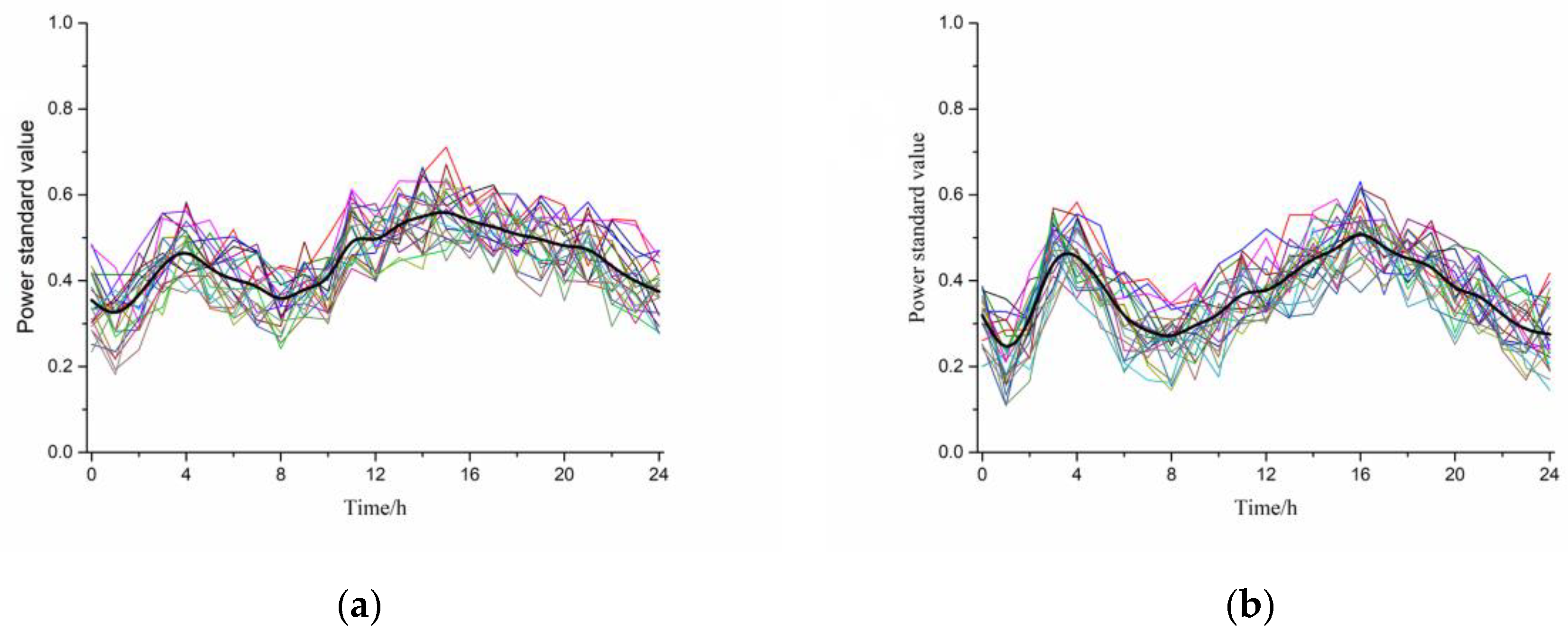 Applsci 09 03586 g004a