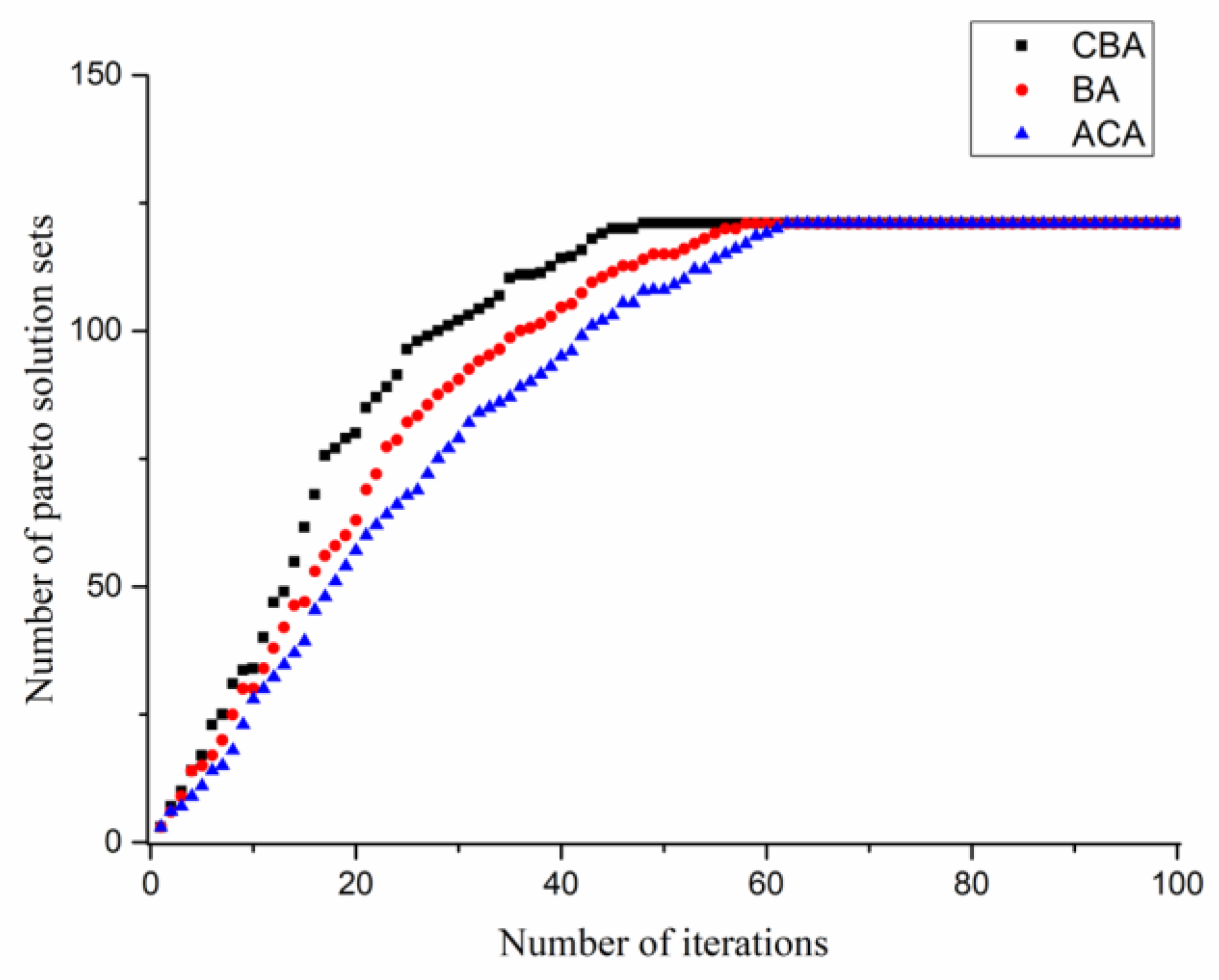 Applsci 09 03586 g006