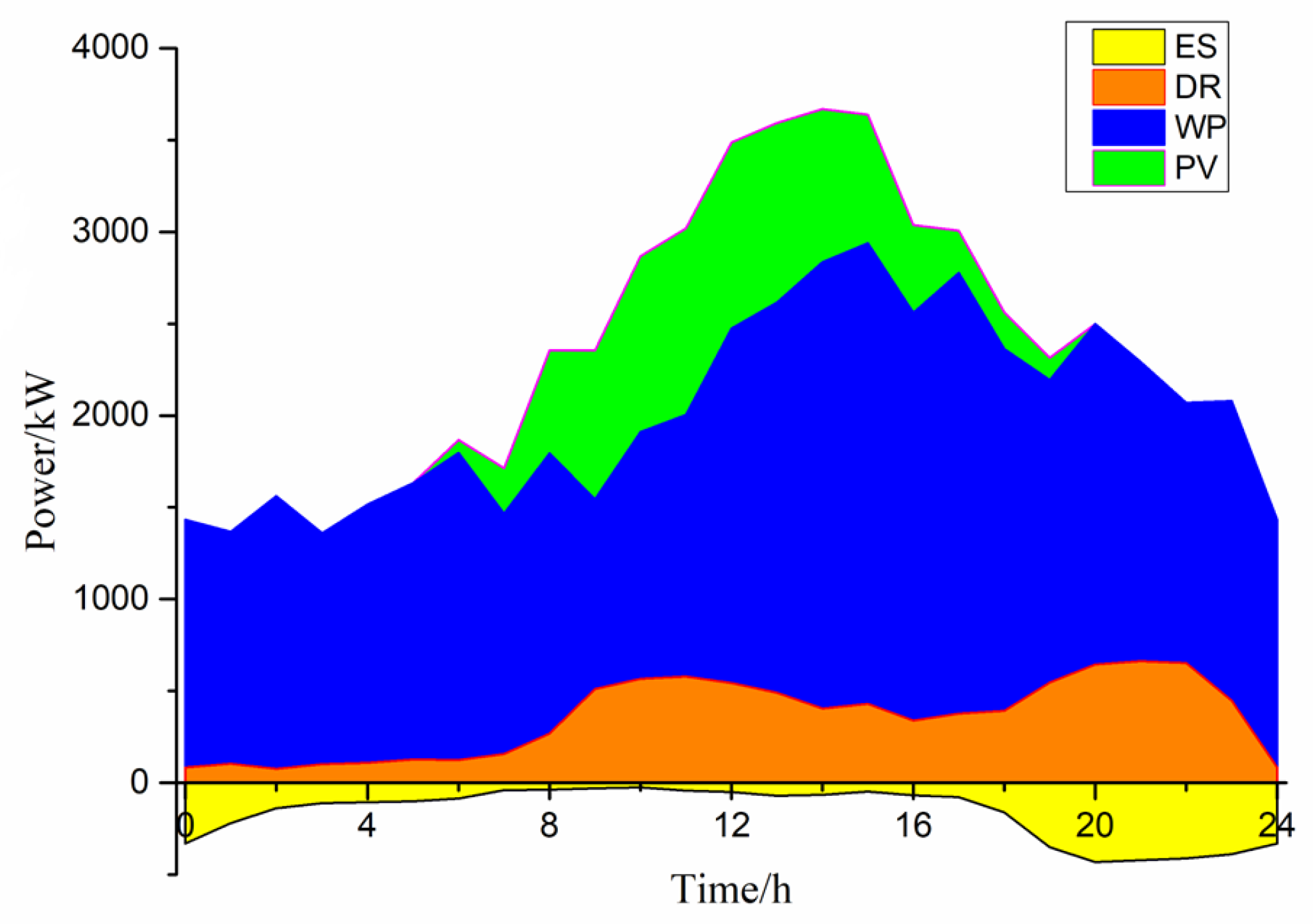 Applsci 09 03586 g008