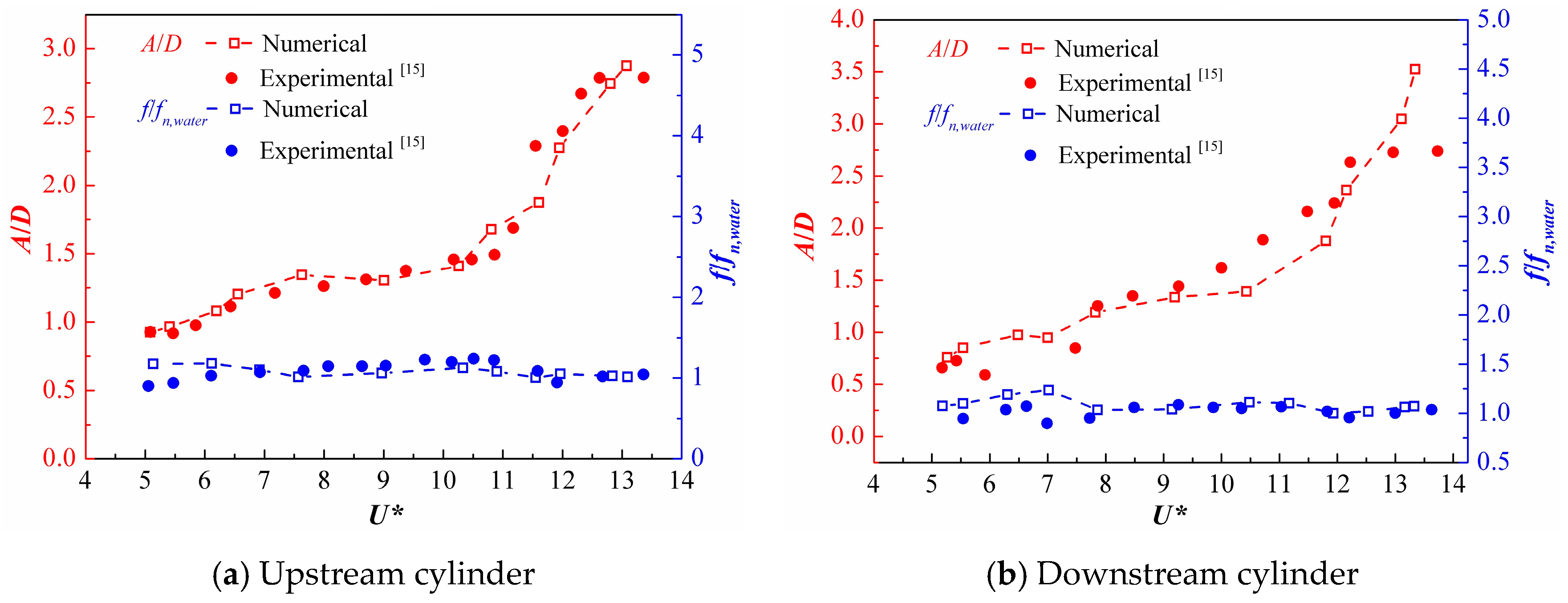 Applsci 09 03587 g004