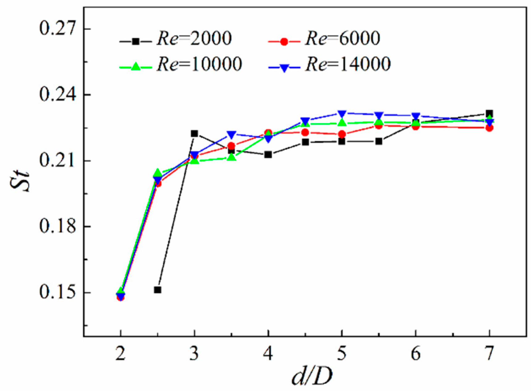 Applsci 09 03587 g006