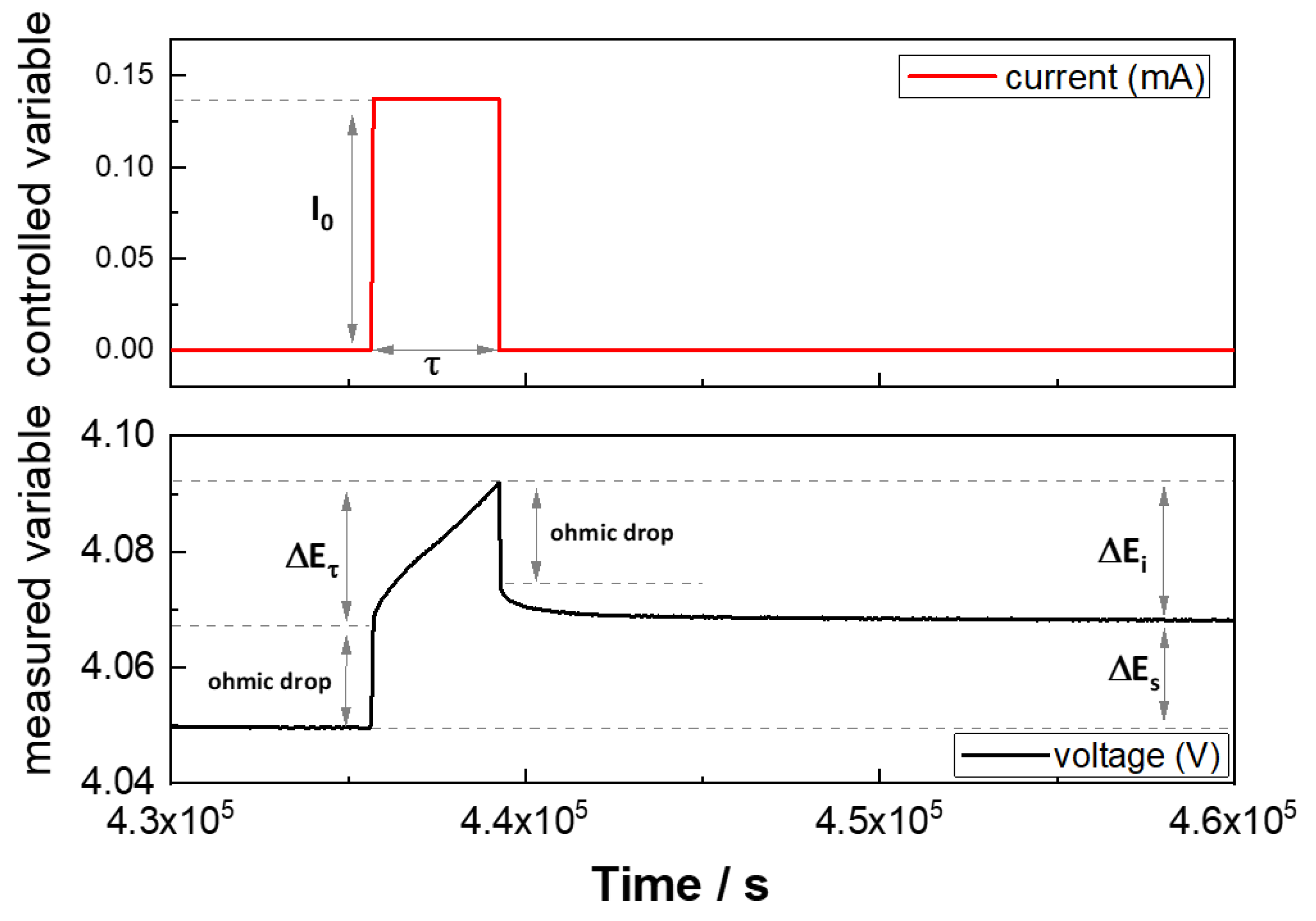 Applsci 09 03588 g001 Applsci 09 03588 g001