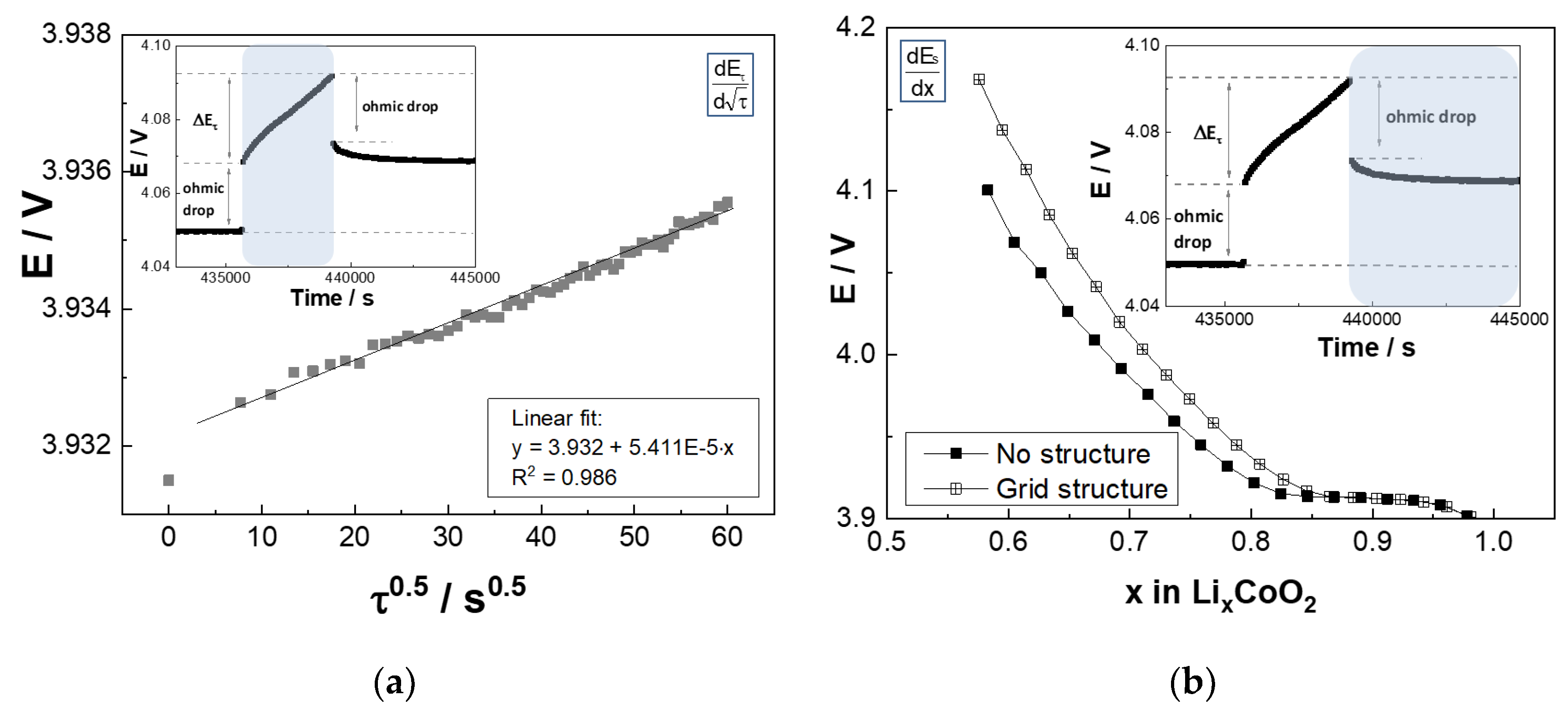 Applsci 09 03588 g004 Applsci 09 03588 g004