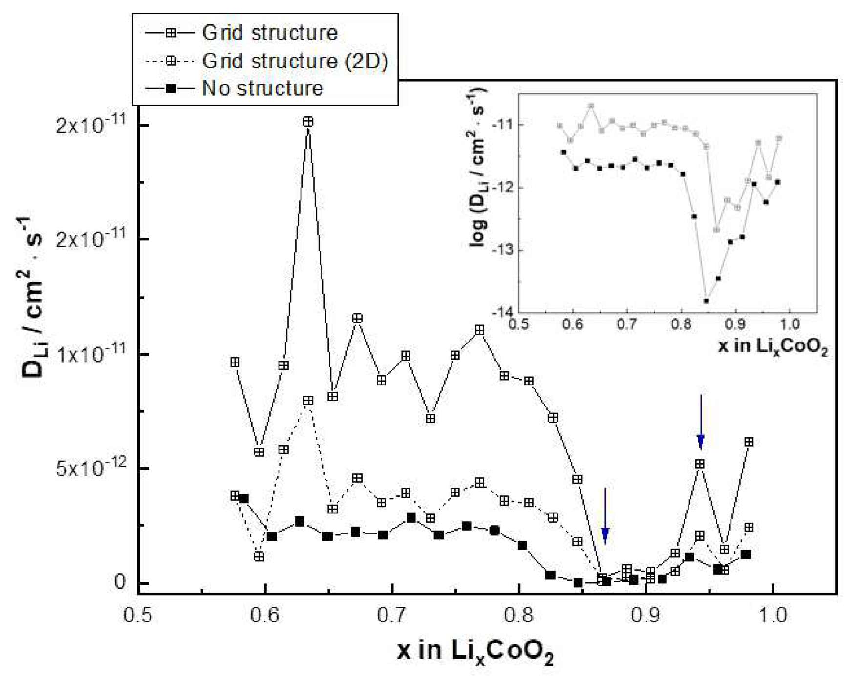 Applsci 09 03588 g005 Applsci 09 03588 g005