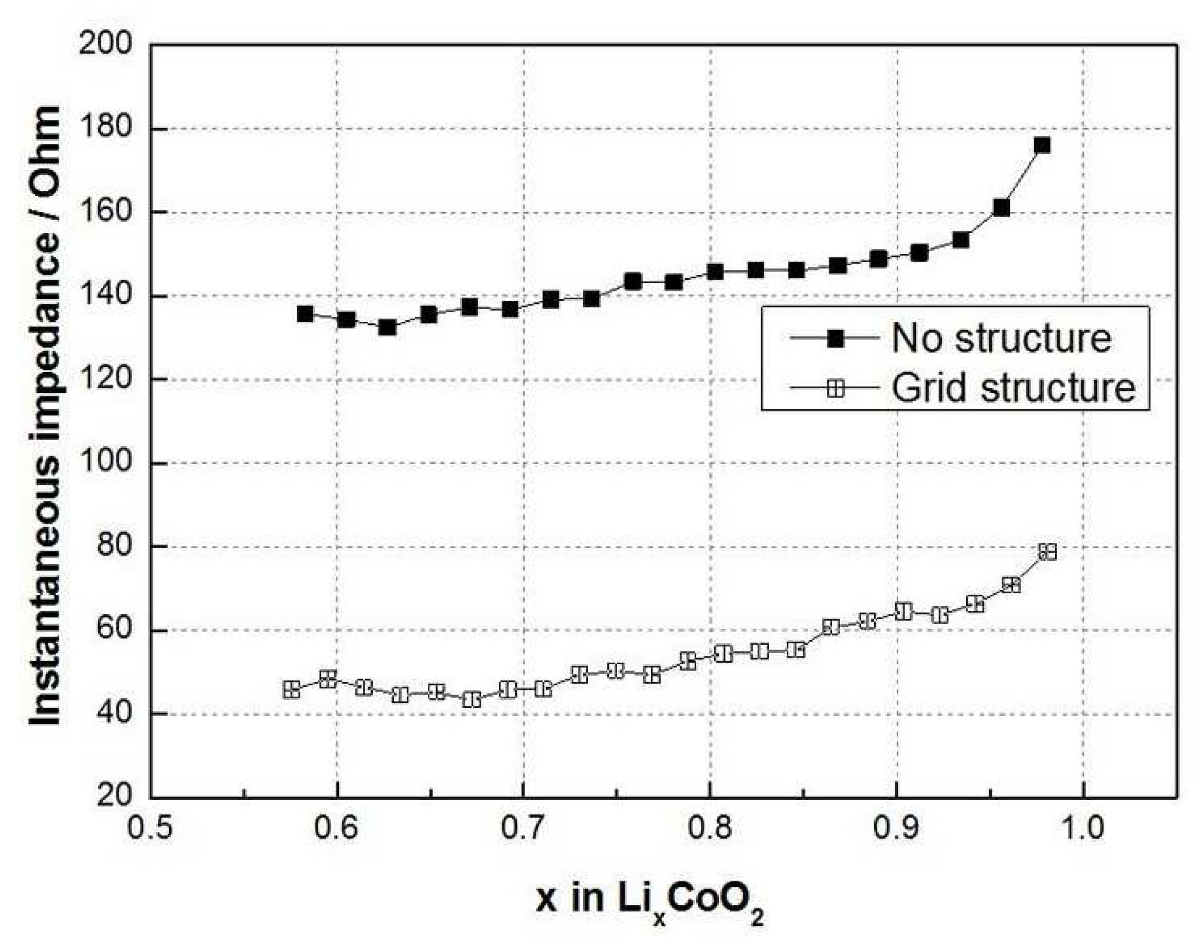 Applsci 09 03588 g007 Applsci 09 03588 g007