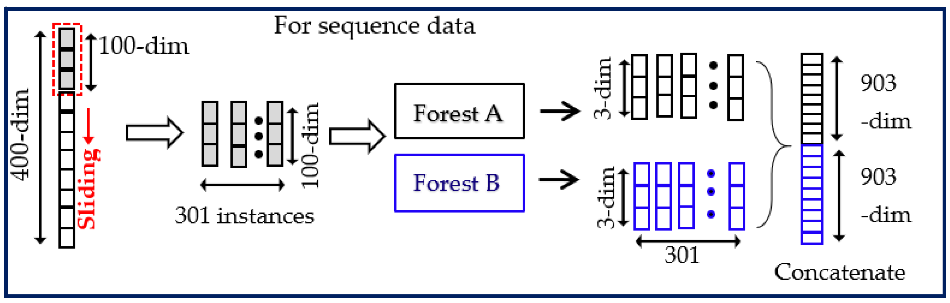 Applsci 09 03589 g003 Applsci 09 03589 g003
