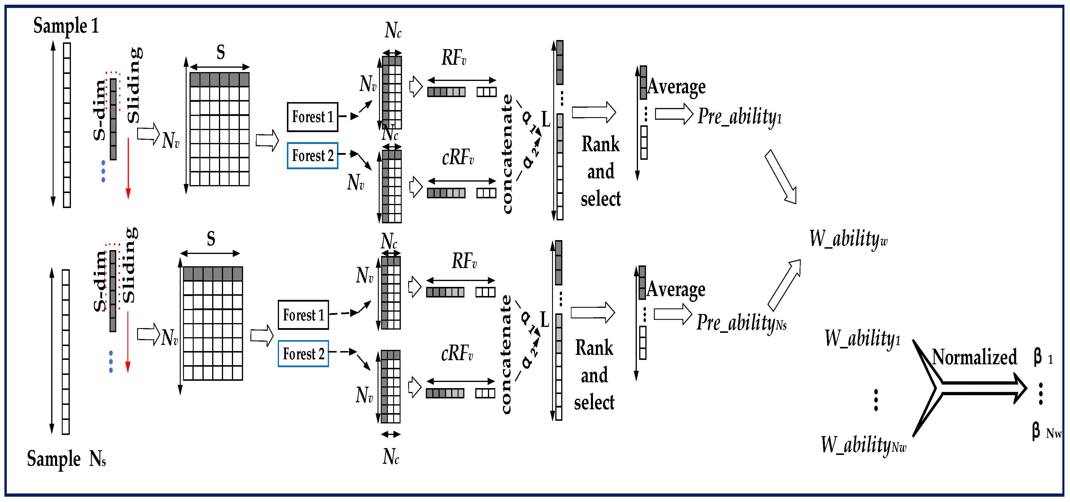 Applsci 09 03589 g004 Applsci 09 03589 g004