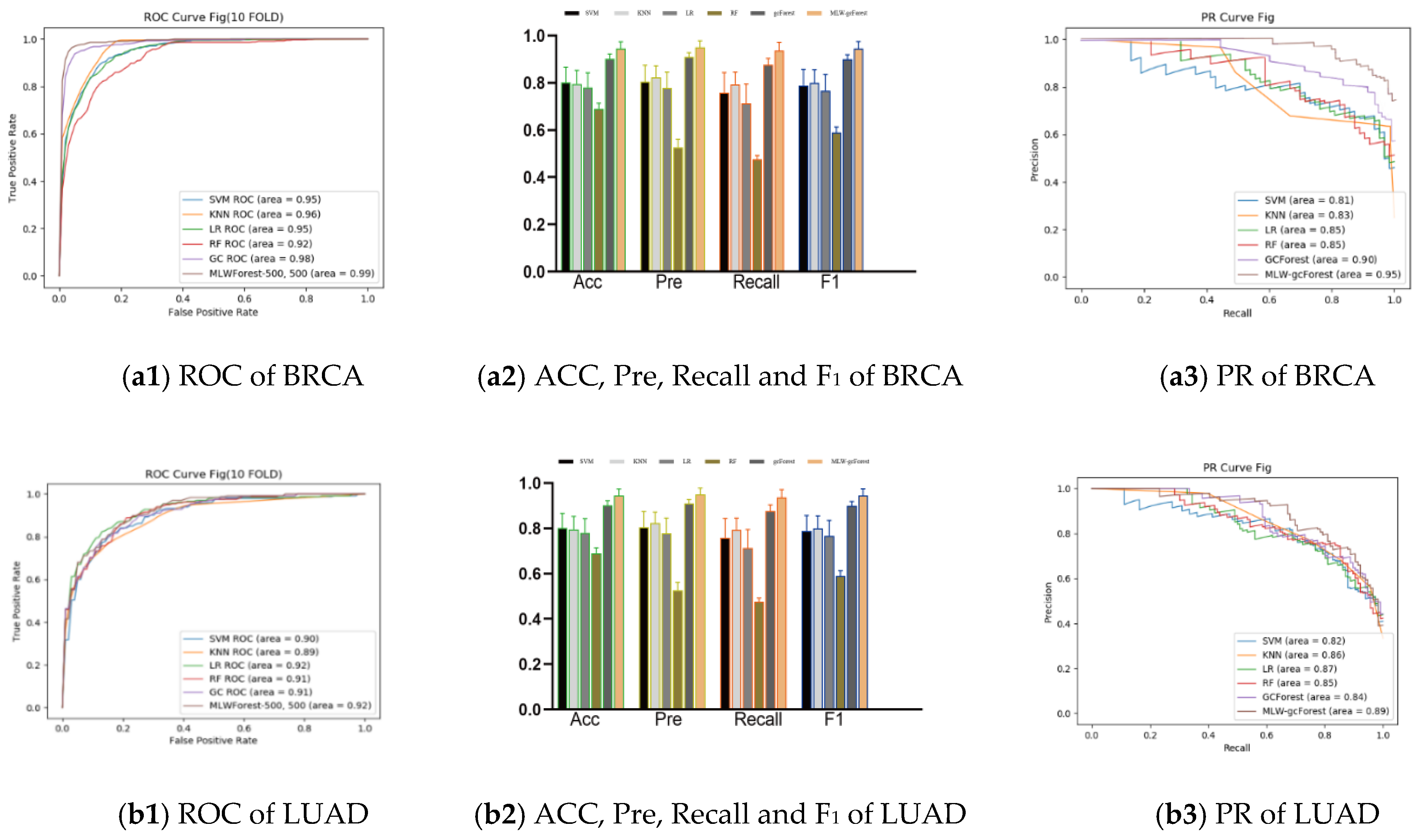 Applsci 09 03589 g005a Applsci 09 03589 g005a