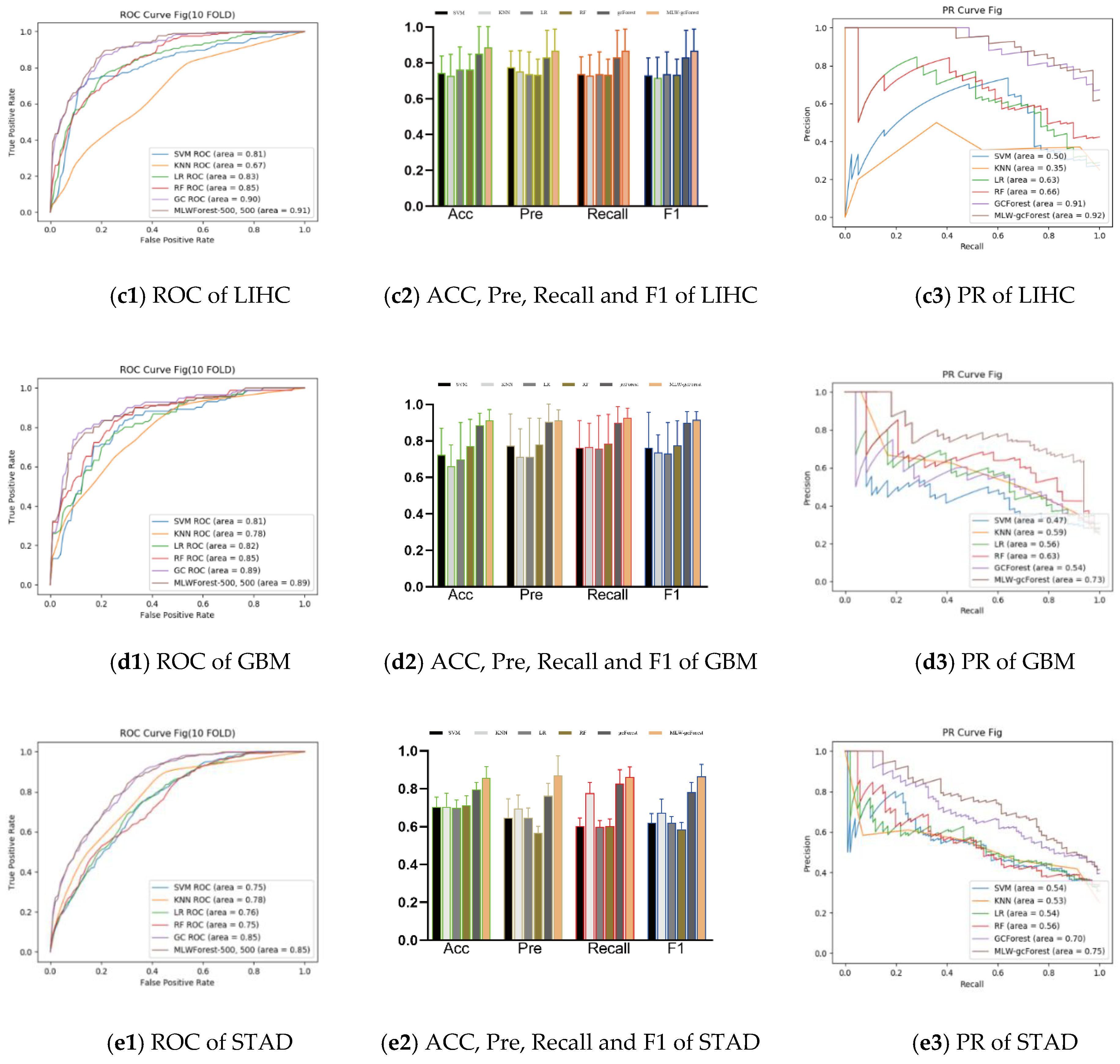 Applsci 09 03589 g005b Applsci 09 03589 g005b