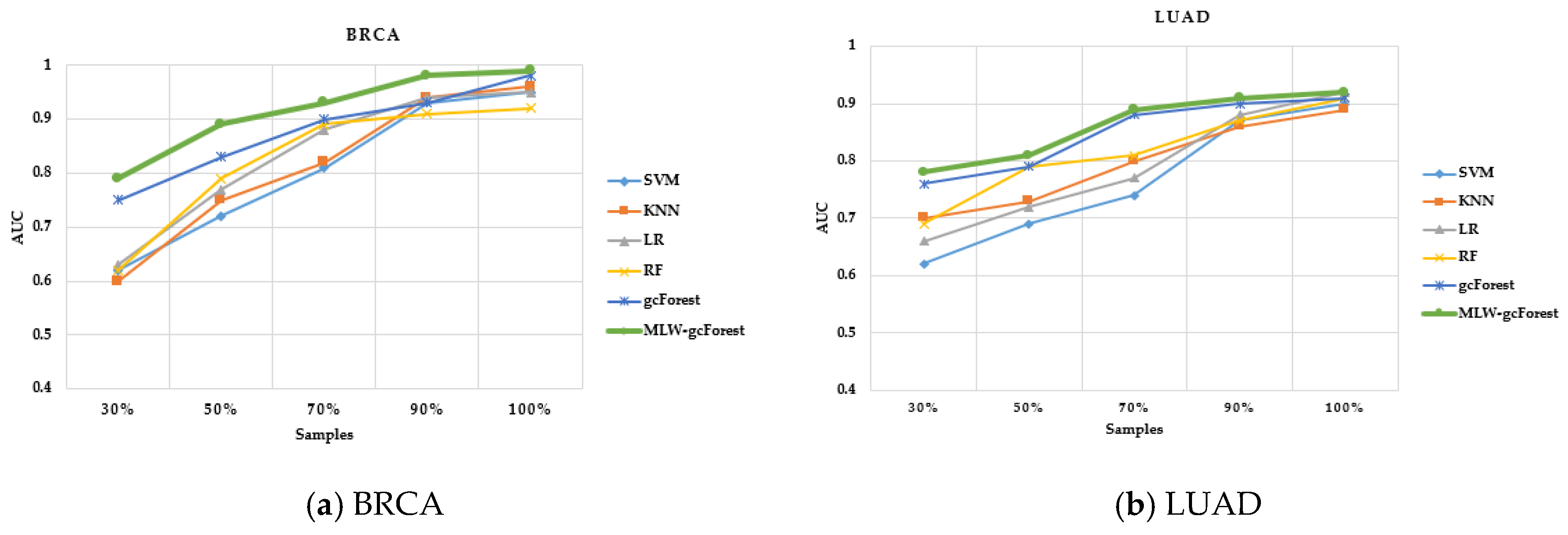 Applsci 09 03589 g006a Applsci 09 03589 g006a