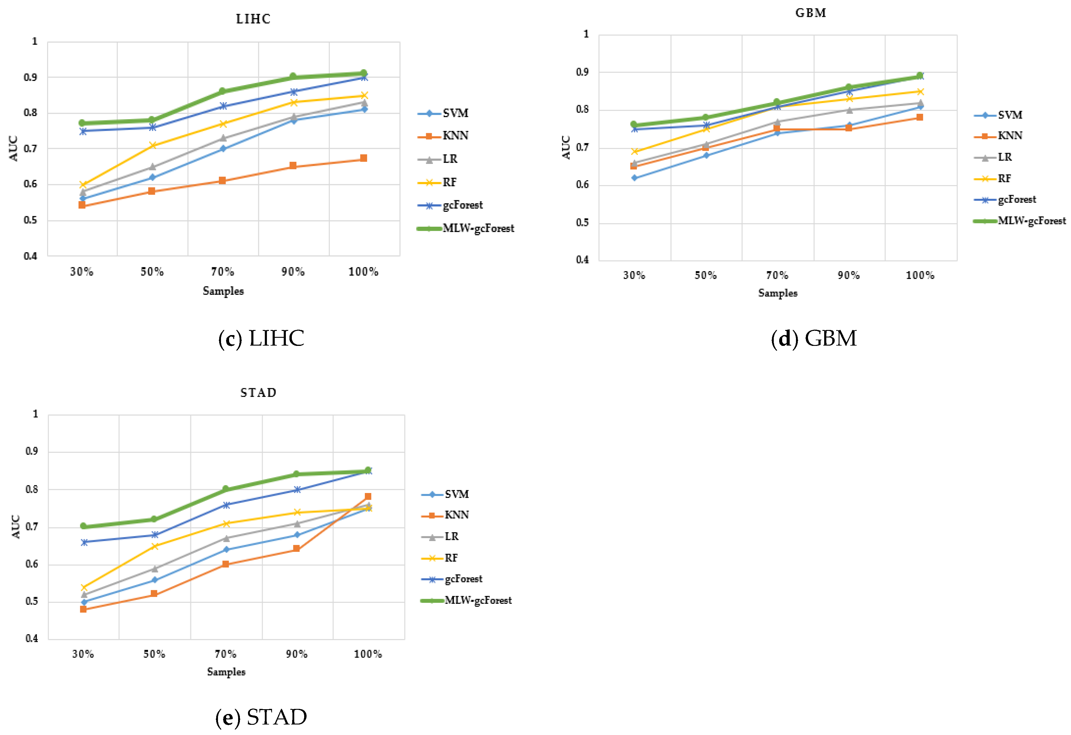 Applsci 09 03589 g006b Applsci 09 03589 g006b