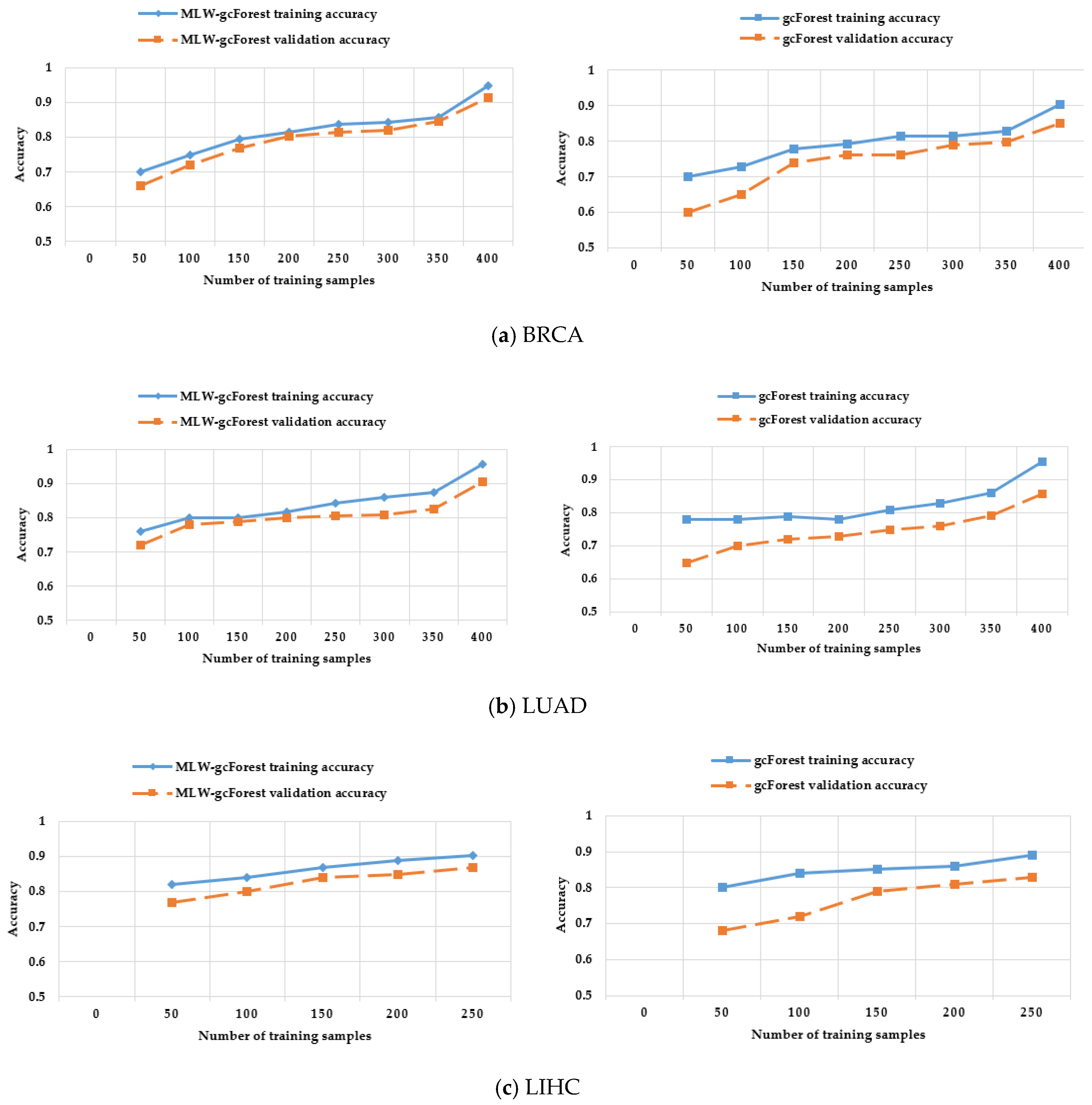 Applsci 09 03589 g007a Applsci 09 03589 g007a