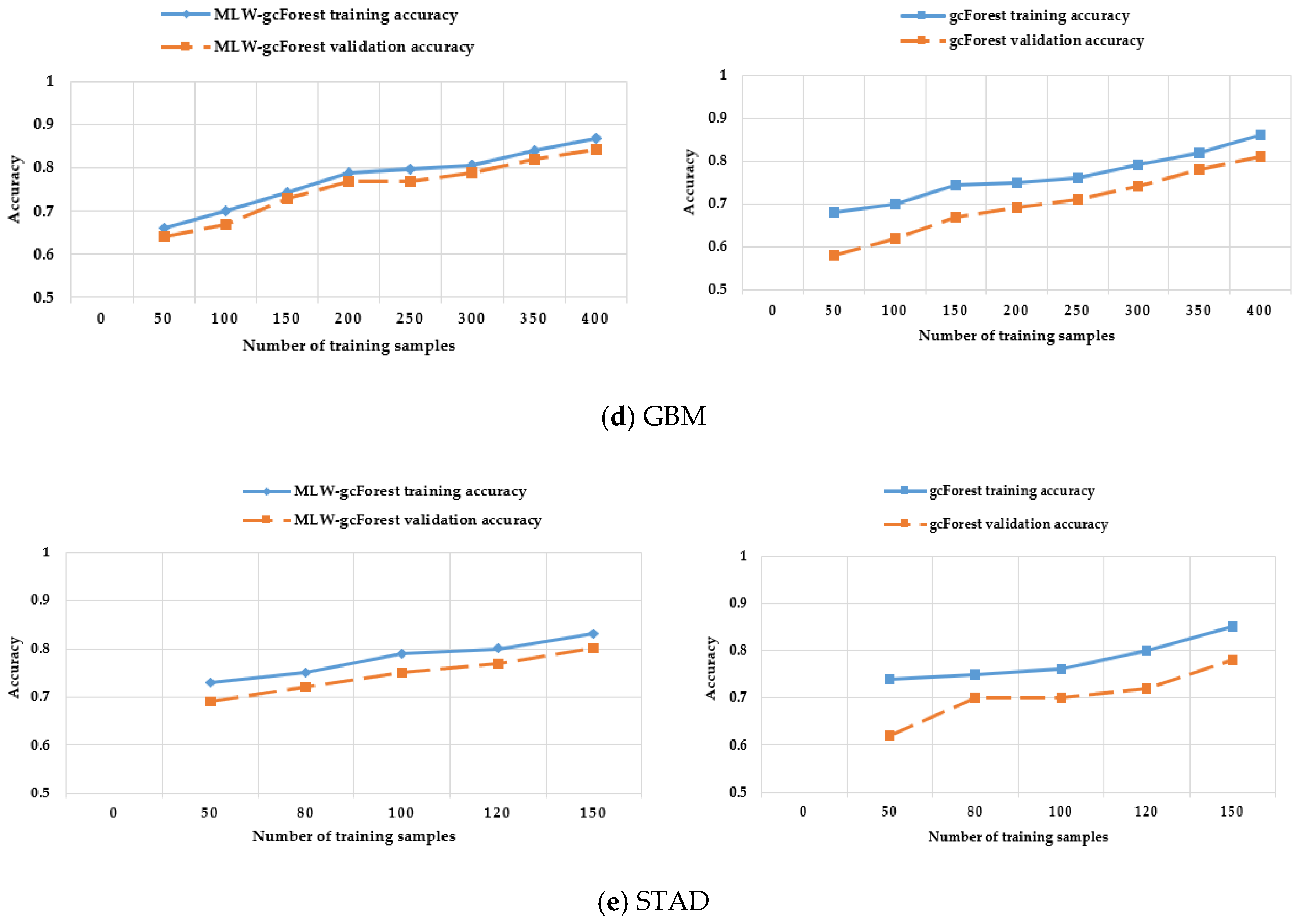 Applsci 09 03589 g007b Applsci 09 03589 g007b
