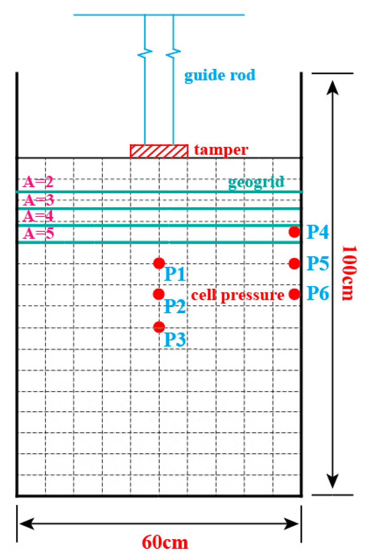 Applsci 09 03592 g002 550