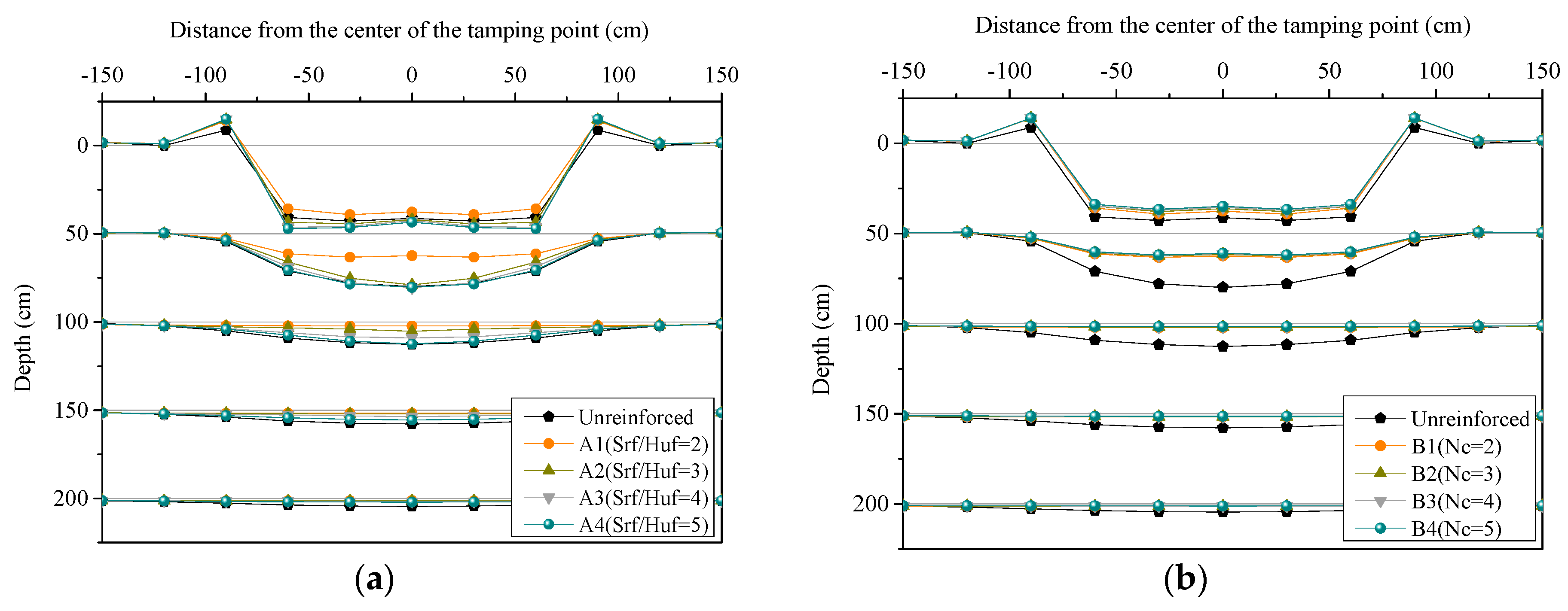 Applsci 09 03592 g003a 550
