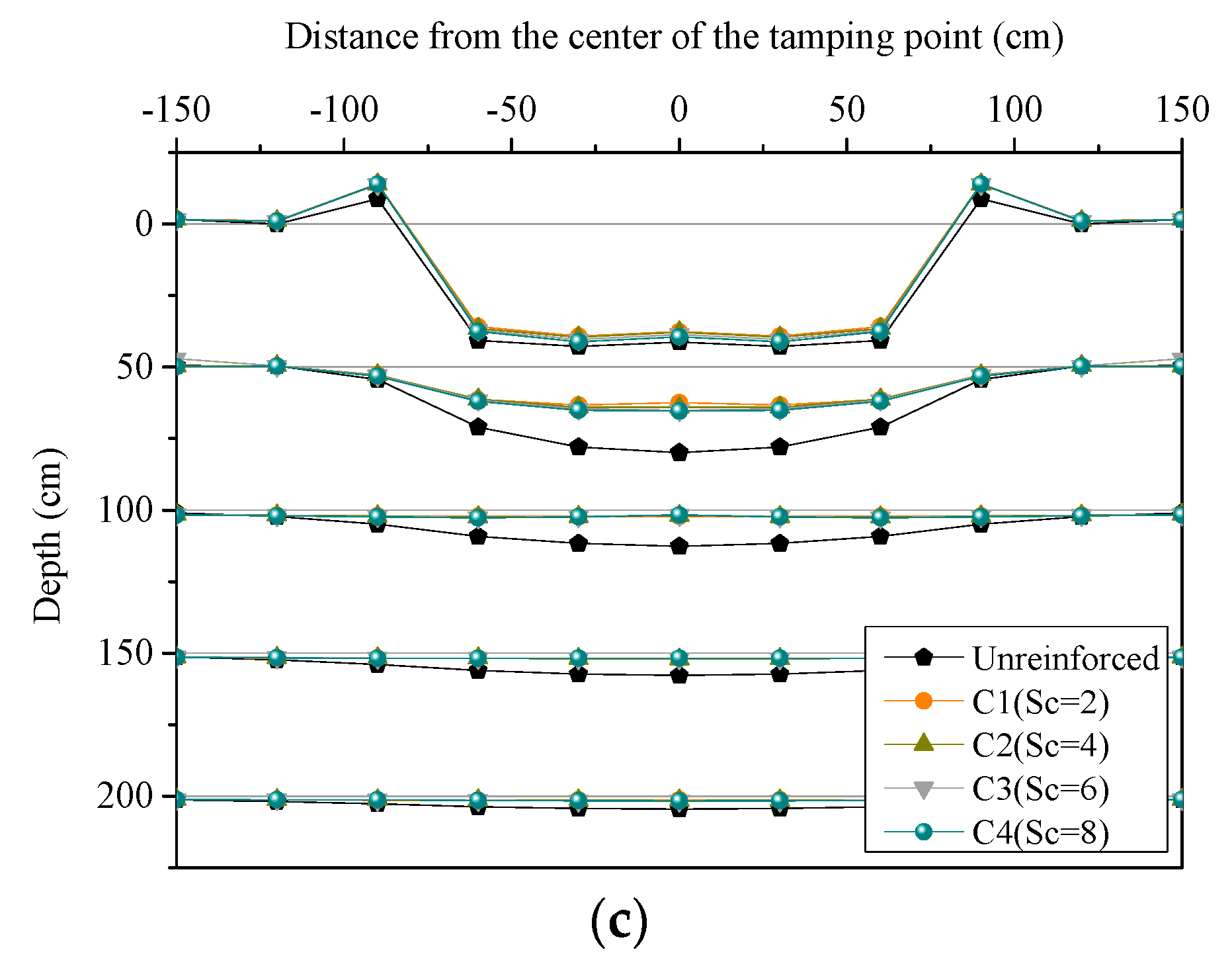 Applsci 09 03592 g003b 550