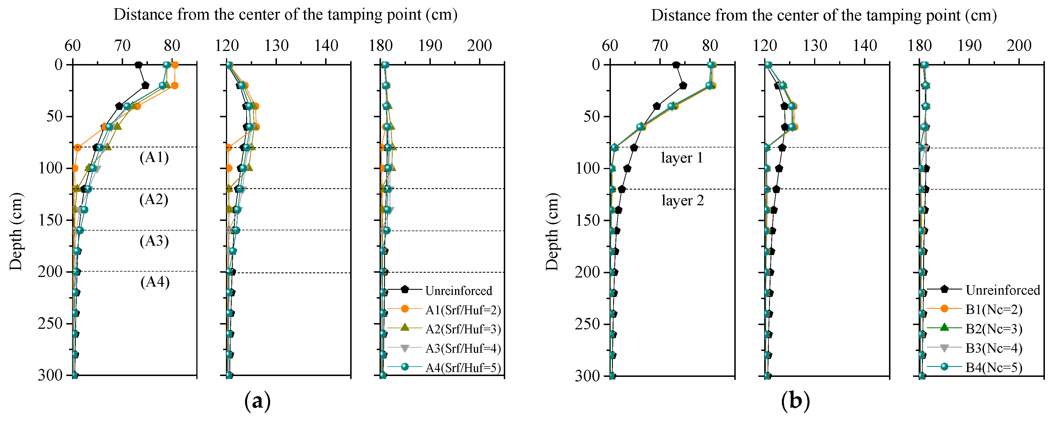 Applsci 09 03592 g004a 550