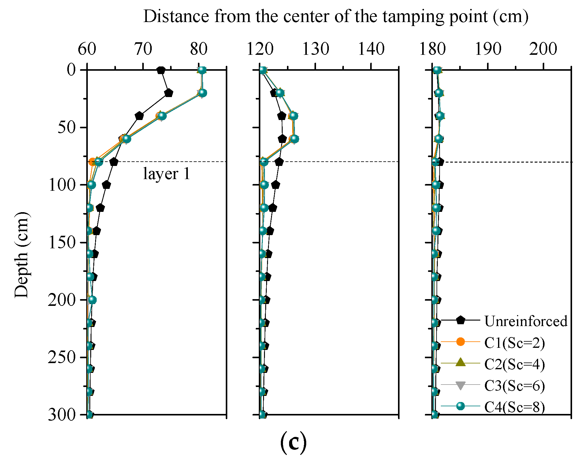 Applsci 09 03592 g004b 550