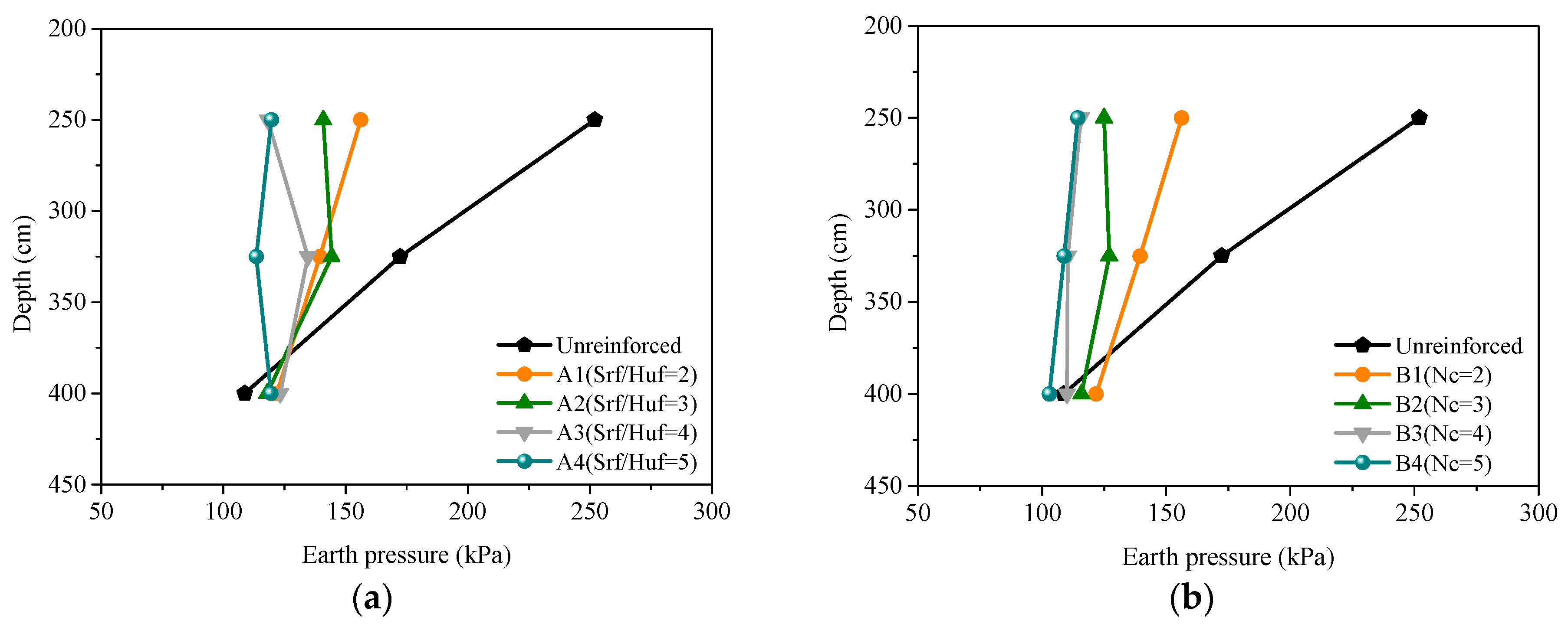 Applsci 09 03592 g005a 550