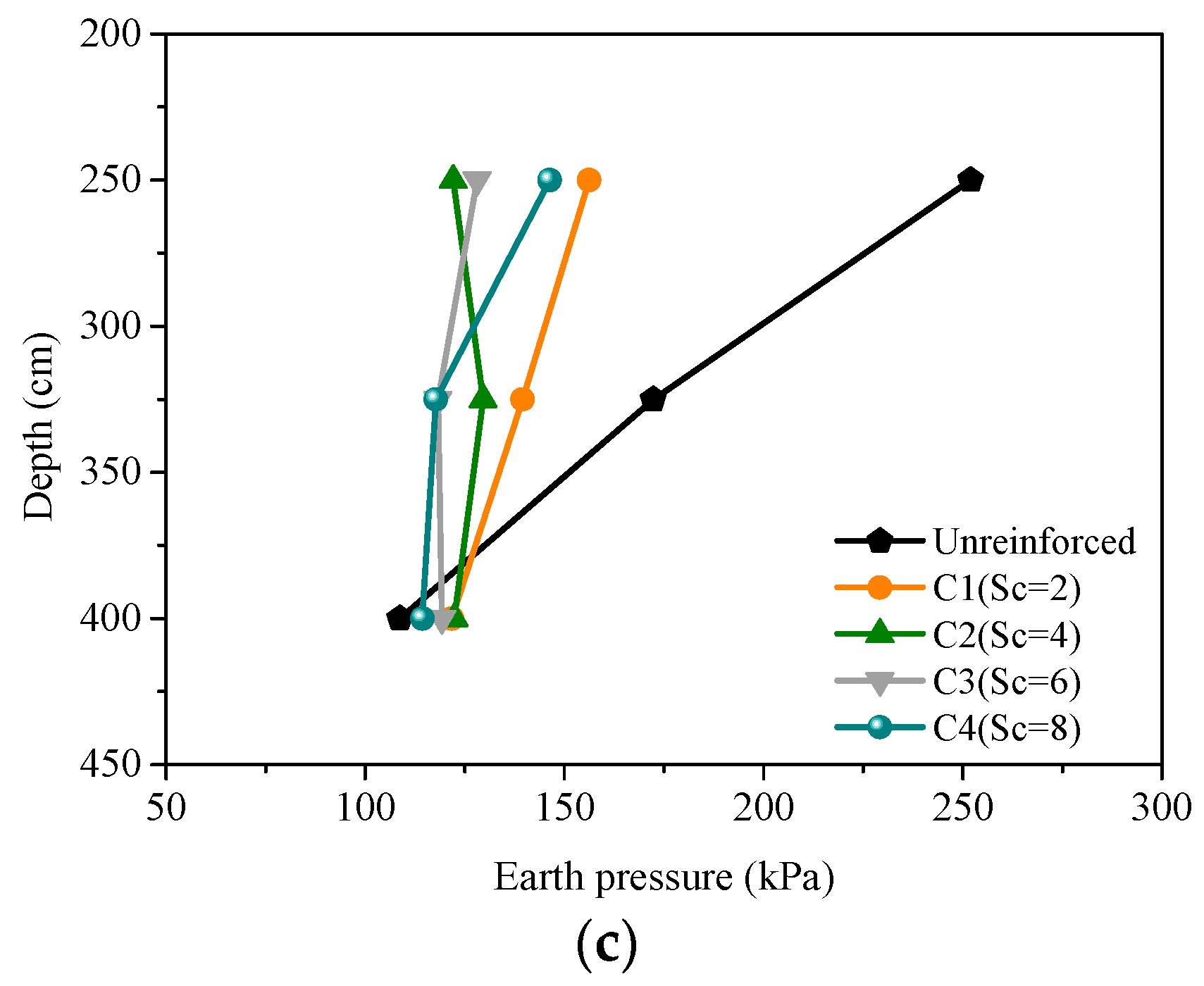 Applsci 09 03592 g005b 550