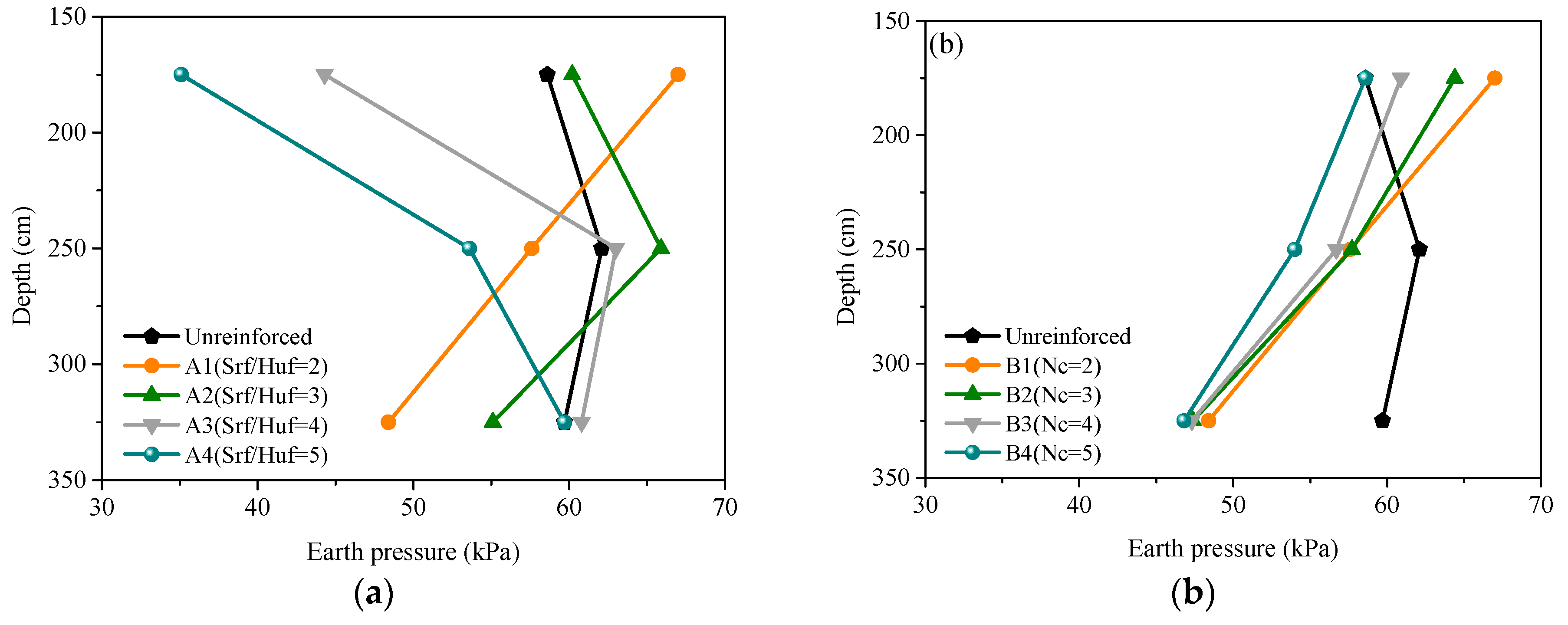 Applsci 09 03592 g006a 550