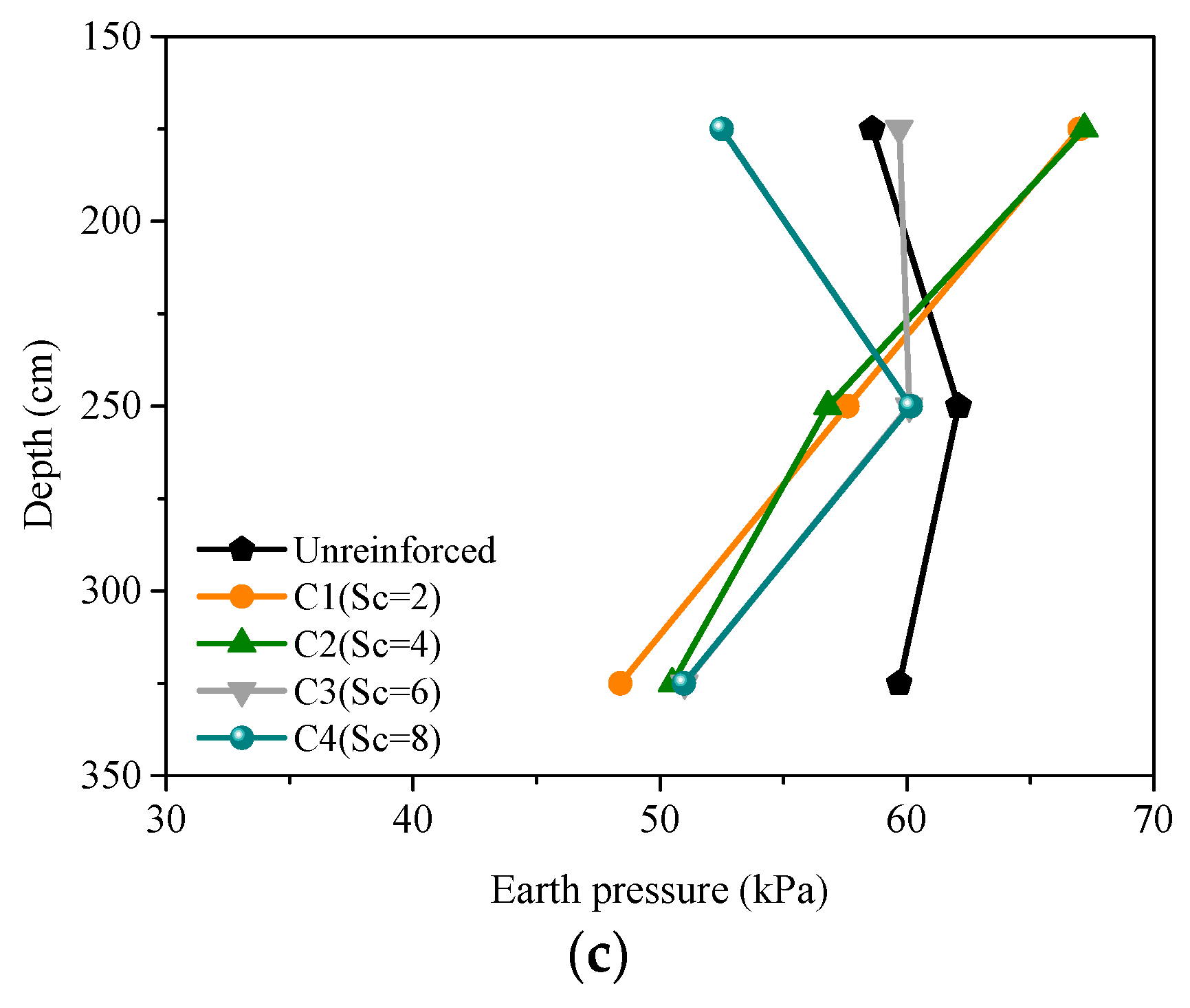 Applsci 09 03592 g006b 550