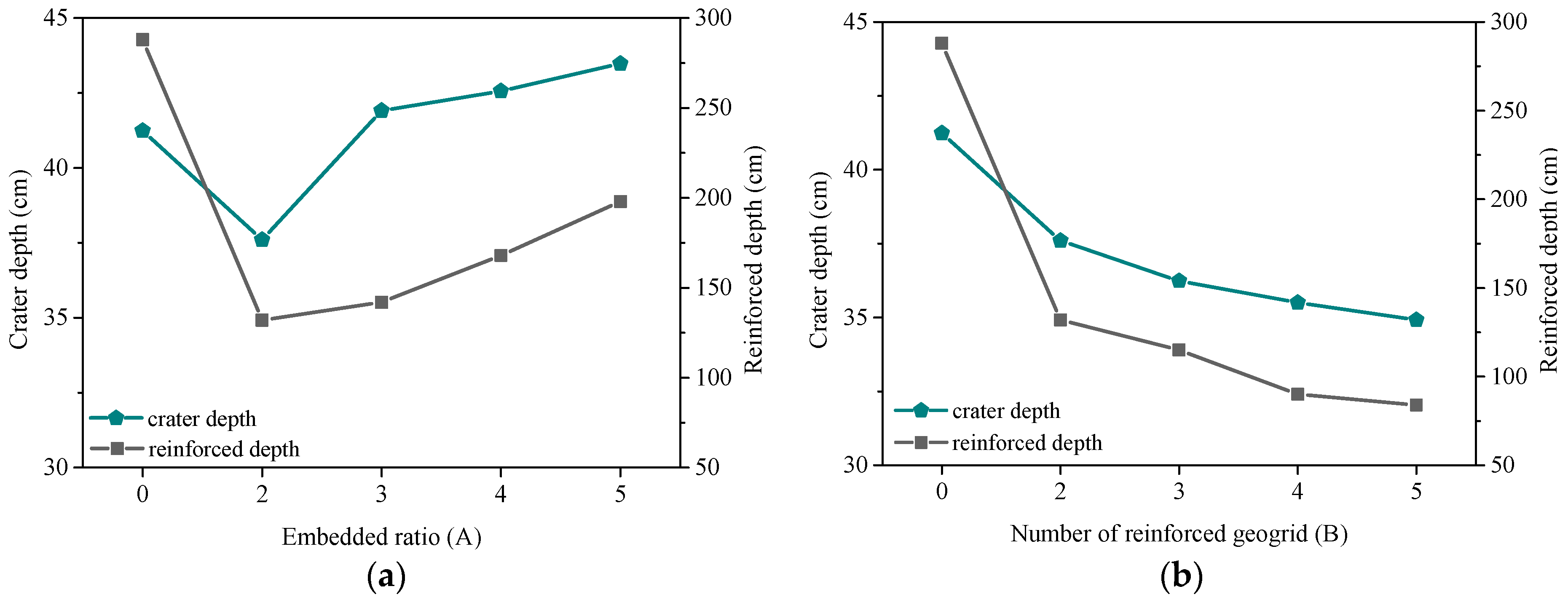 Applsci 09 03592 g007a 550