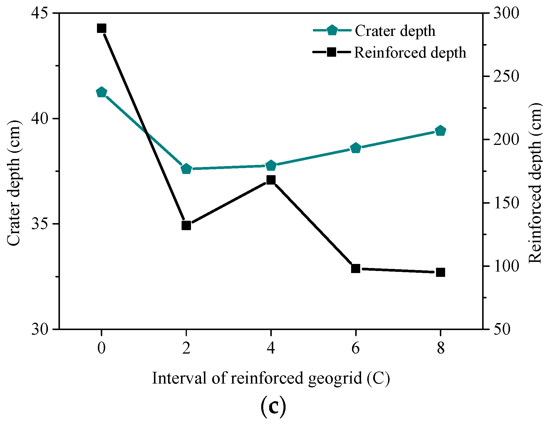 Applsci 09 03592 g007b 550