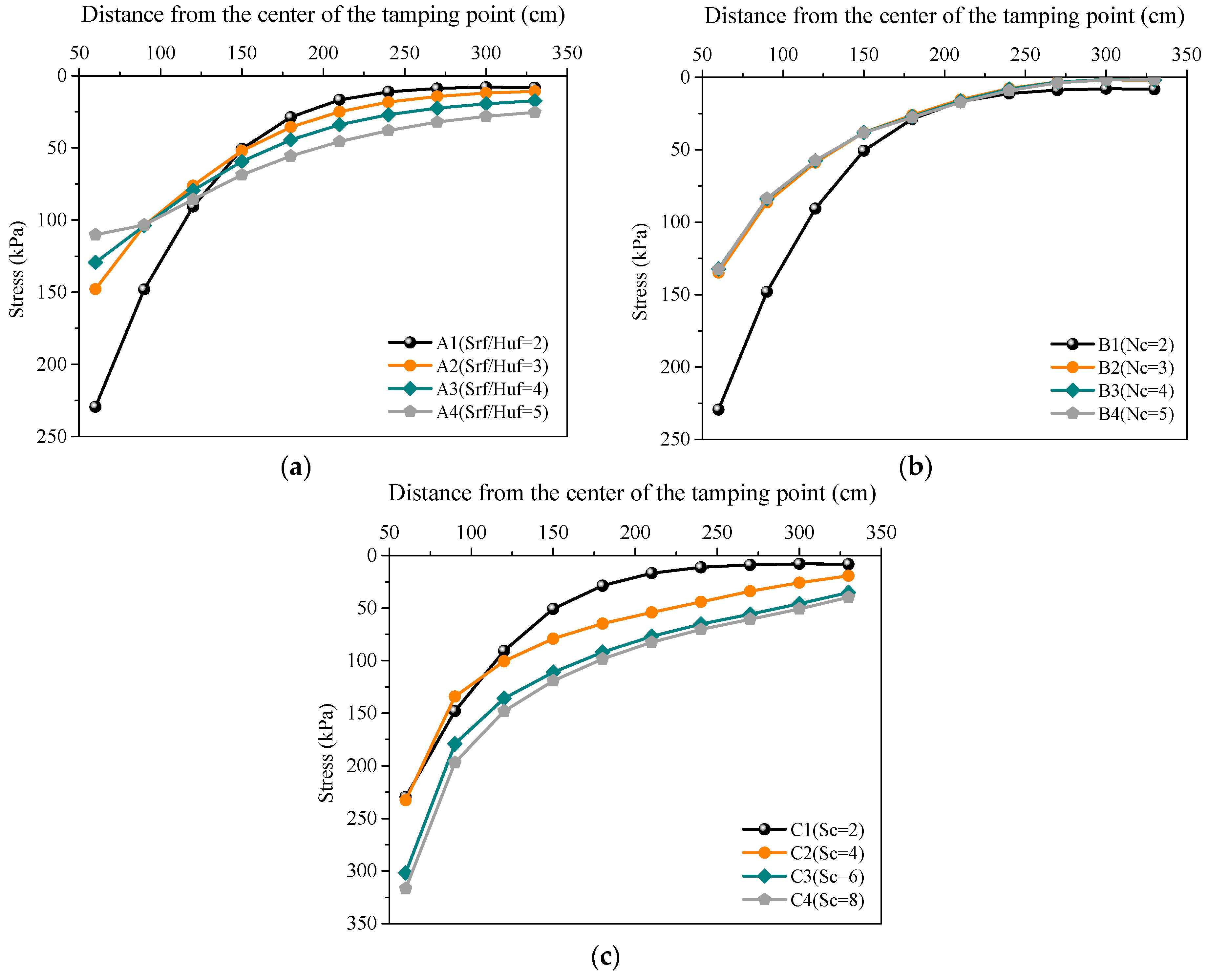 Applsci 09 03592 g009 550