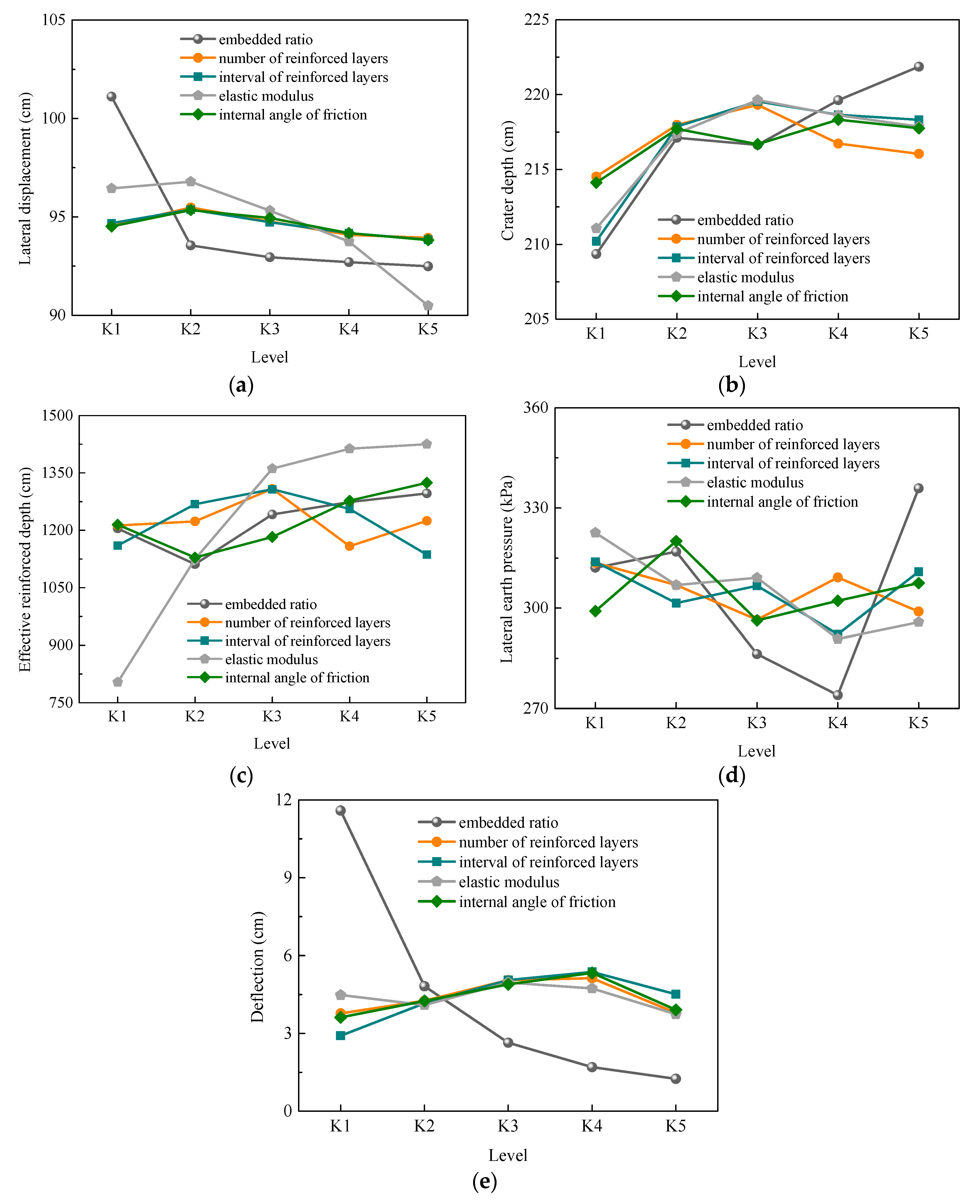 Applsci 09 03592 g010 550