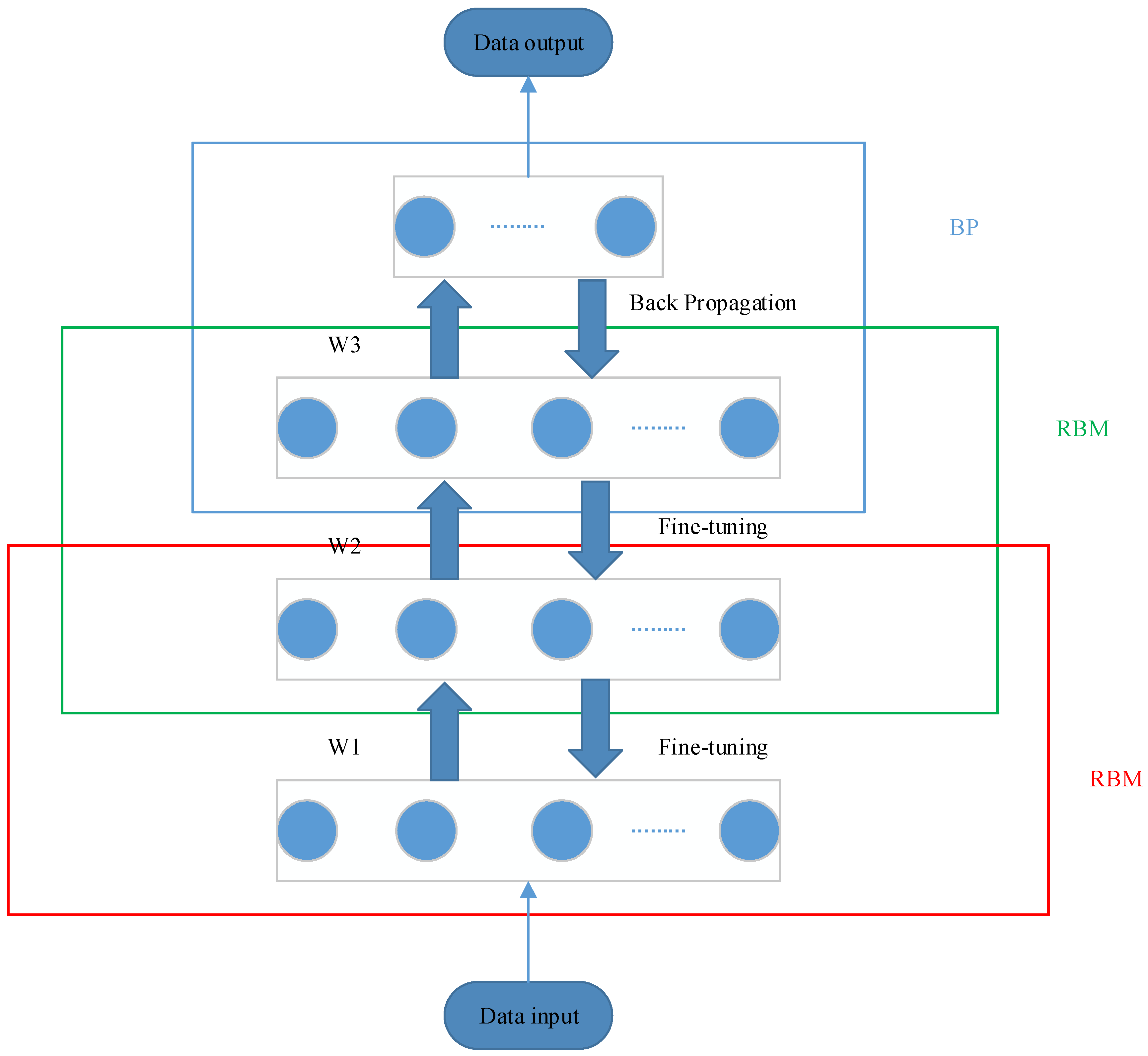 Applsci 09 03593 g002