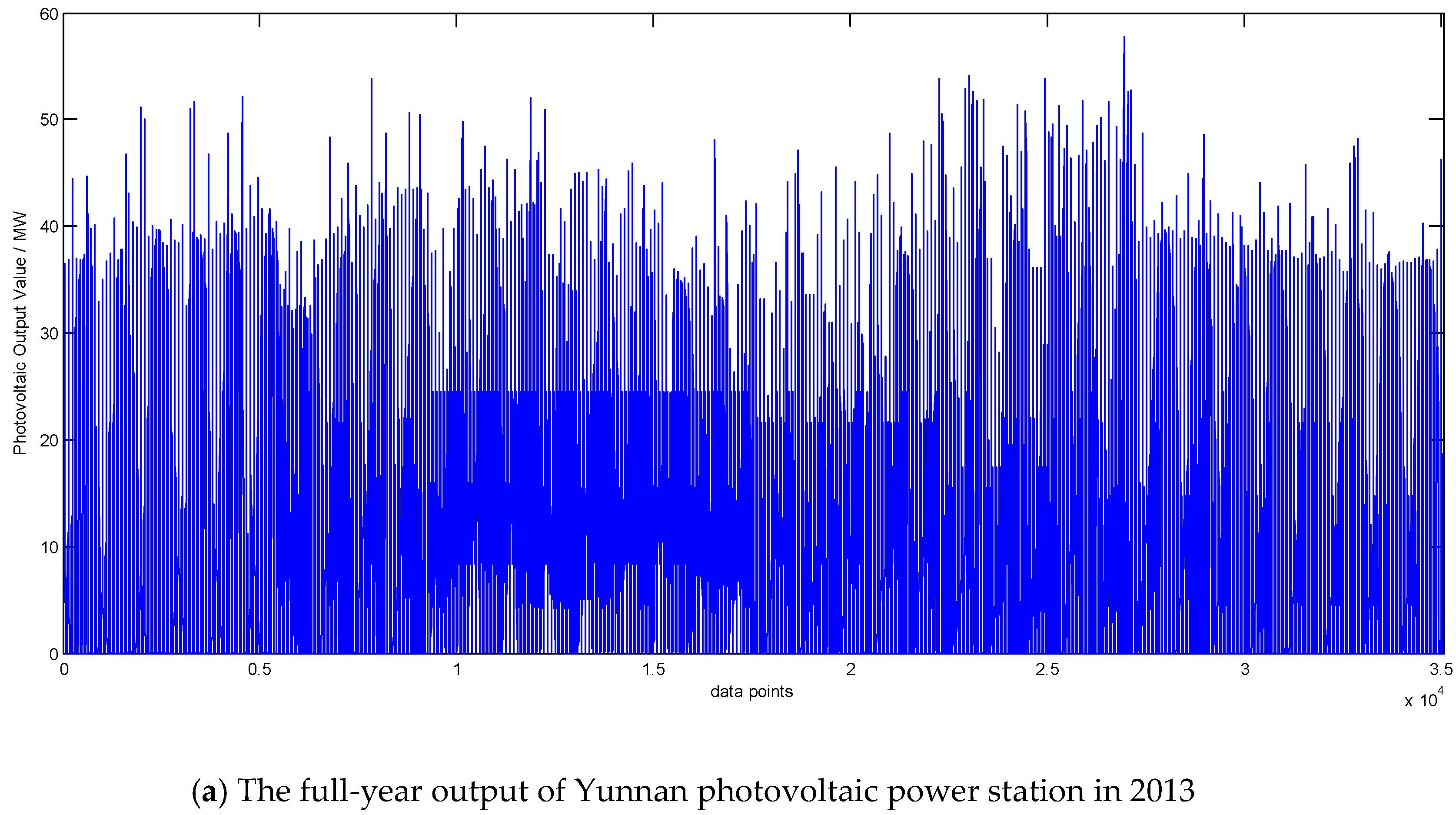 Applsci 09 03593 g004a