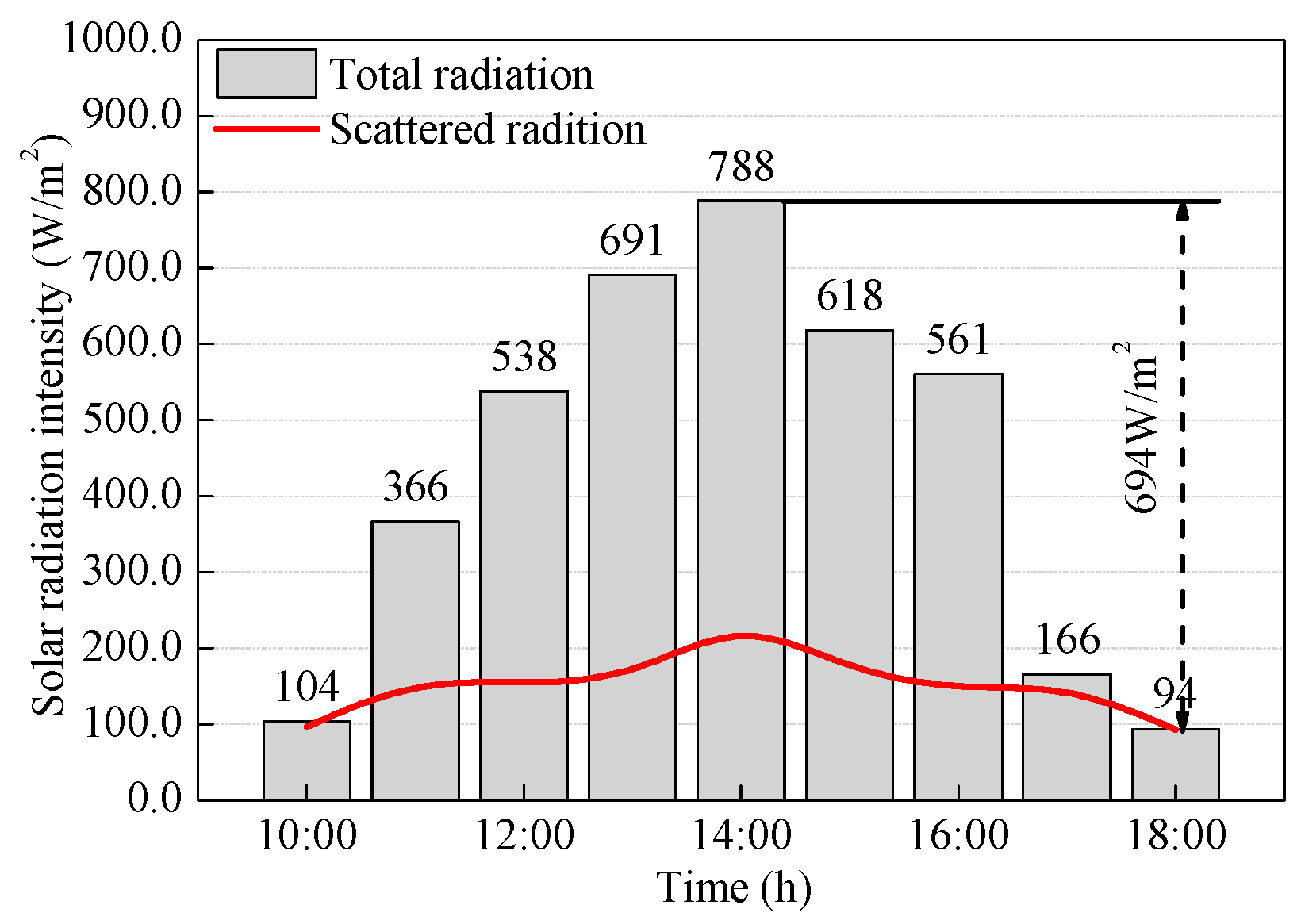 Applsci 09 03594 g003 Applsci 09 03594 g003
