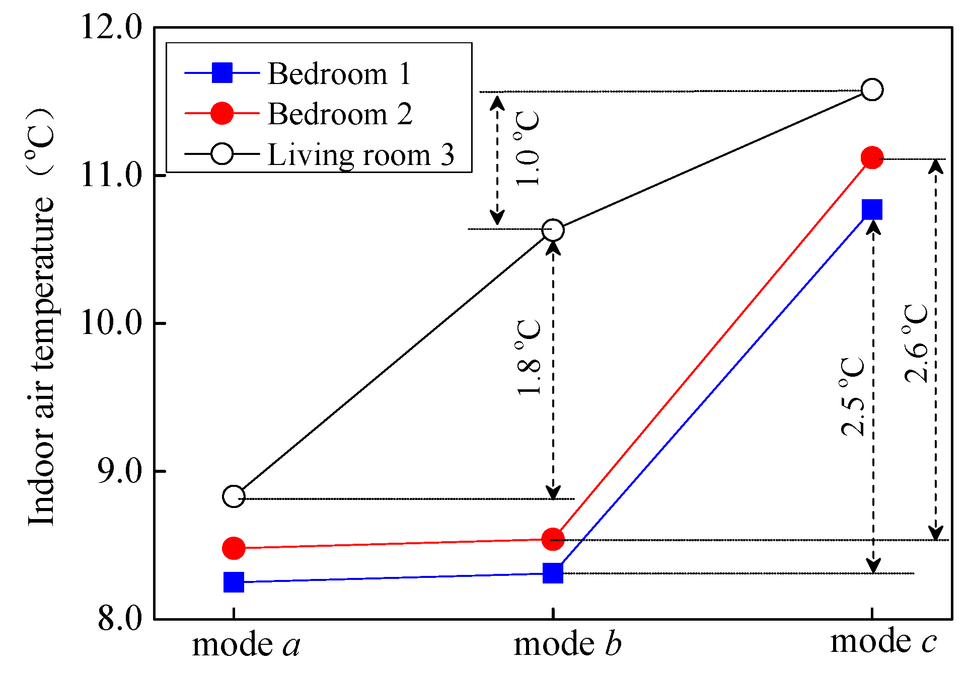 Applsci 09 03594 g010 Applsci 09 03594 g010