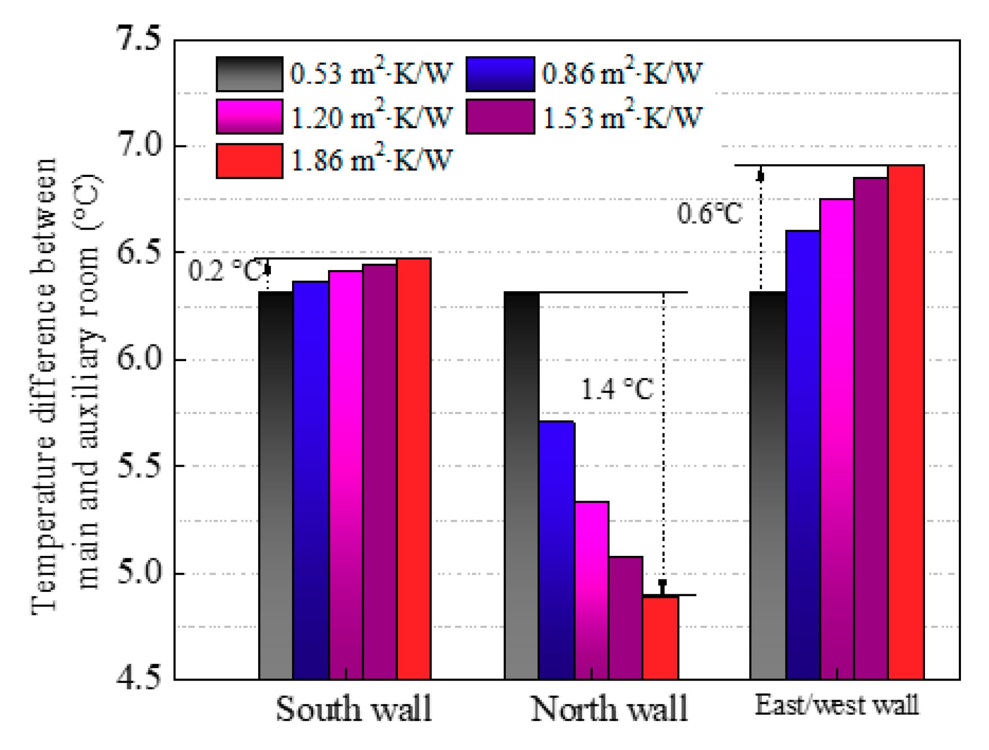Applsci 09 03594 g013 Applsci 09 03594 g013