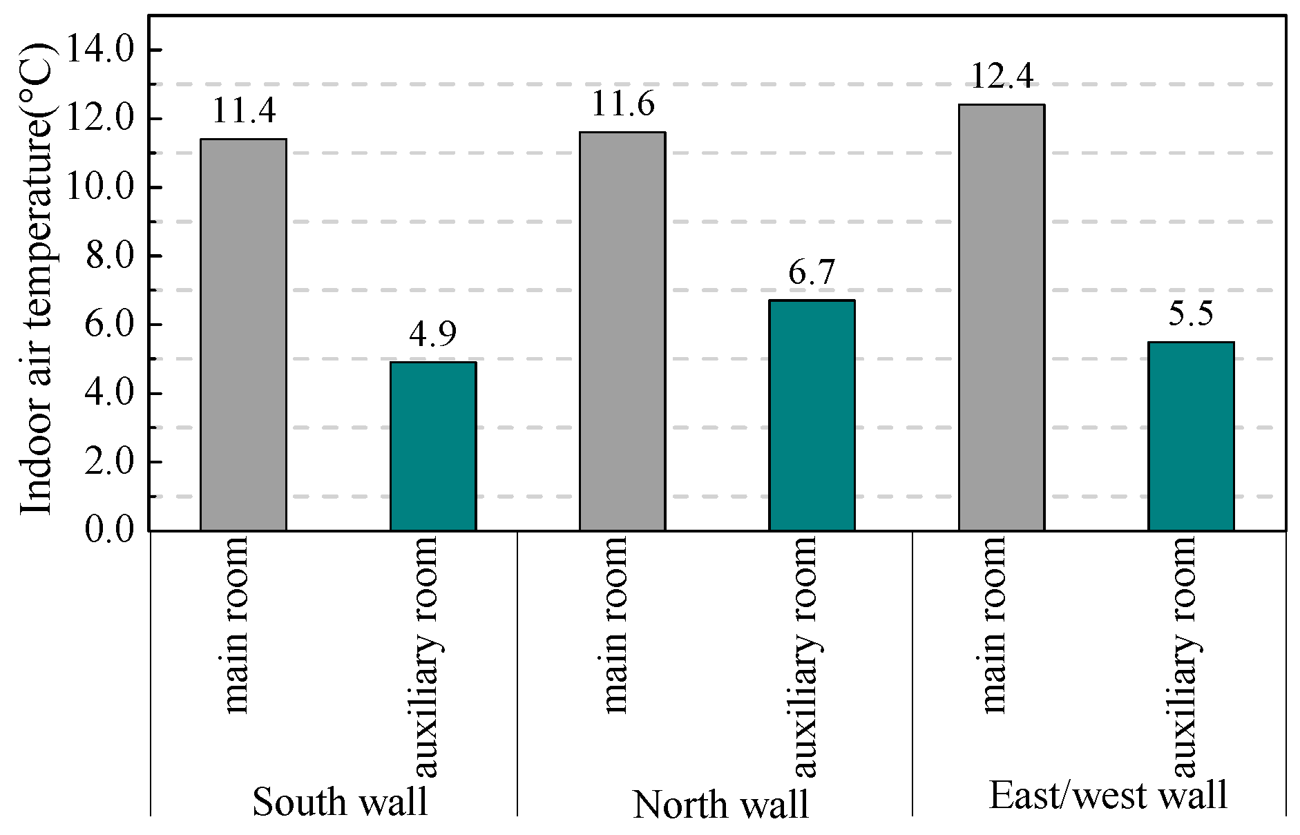 Applsci 09 03594 g014 Applsci 09 03594 g014