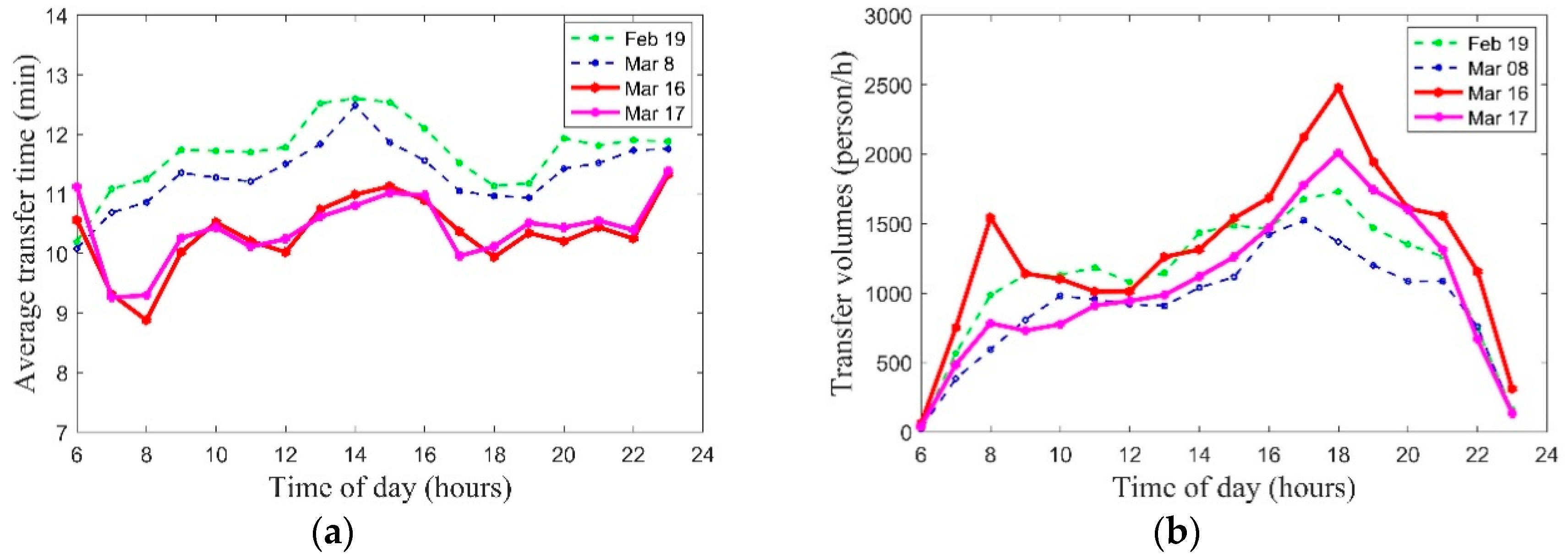 Applsci 09 03597 g002