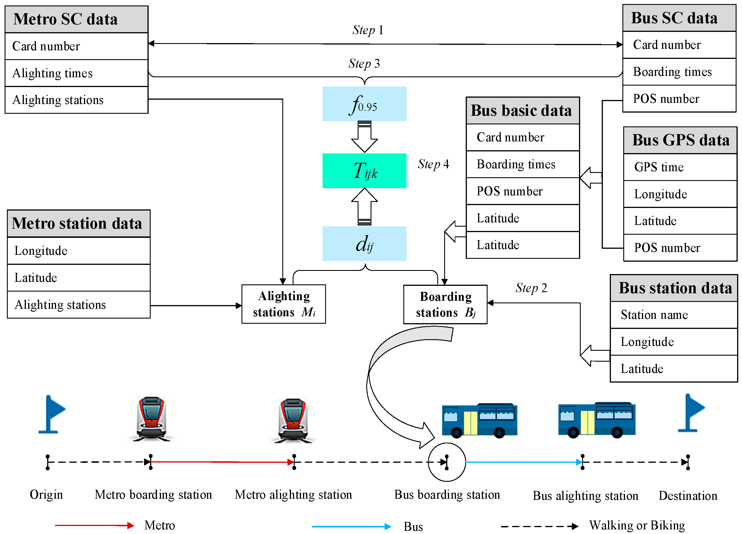 Applsci 09 03597 g003