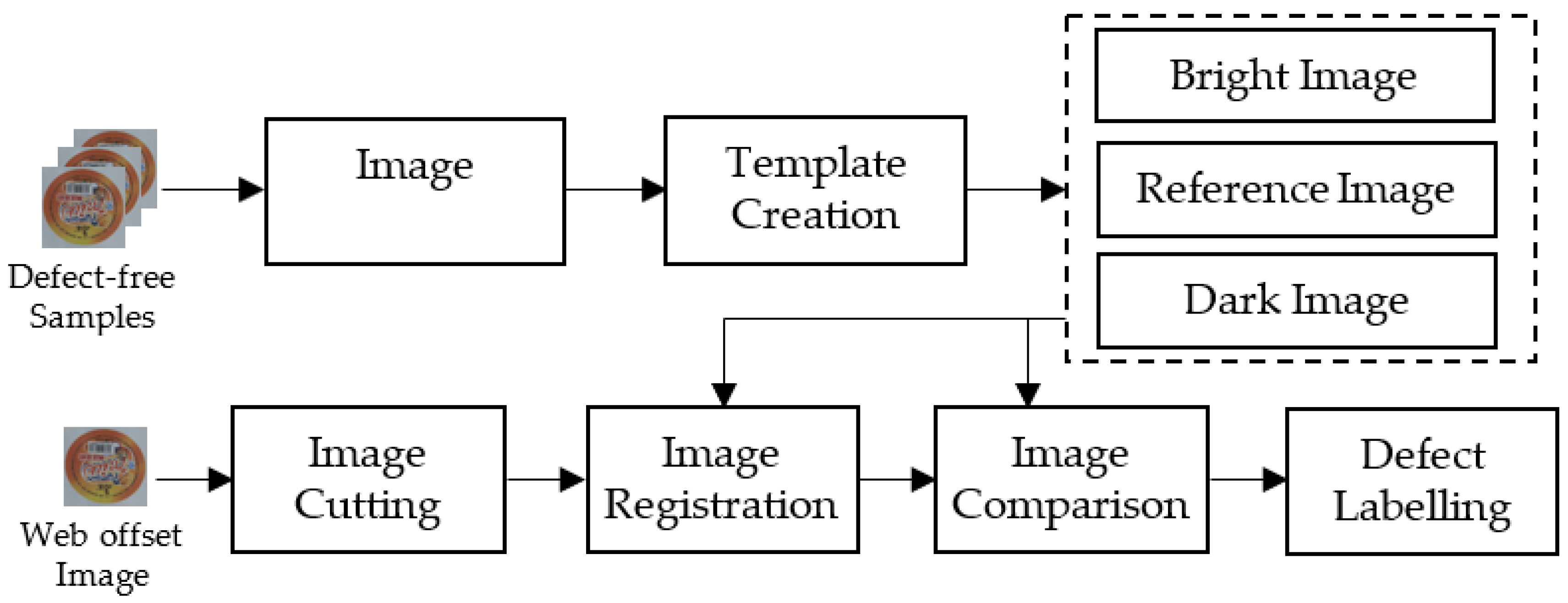 Applsci 09 03598 g001 Applsci 09 03598 g001