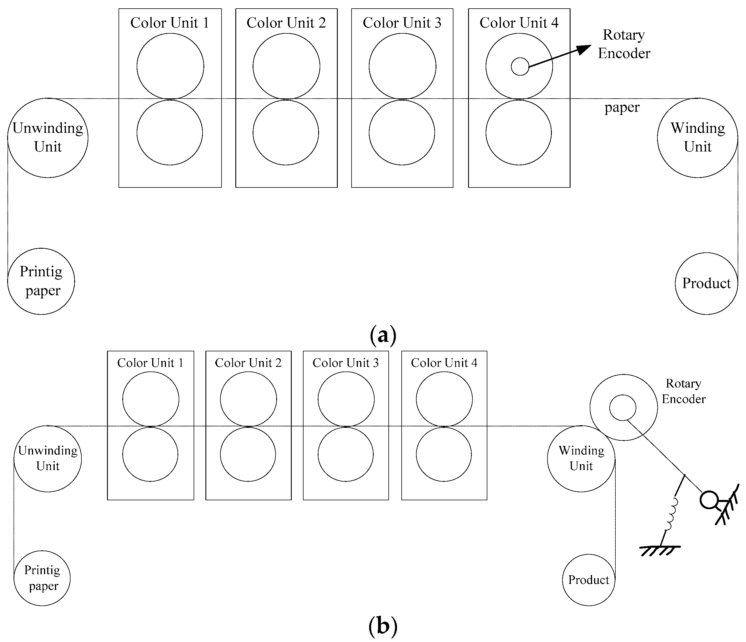 Applsci 09 03598 g002 Applsci 09 03598 g002