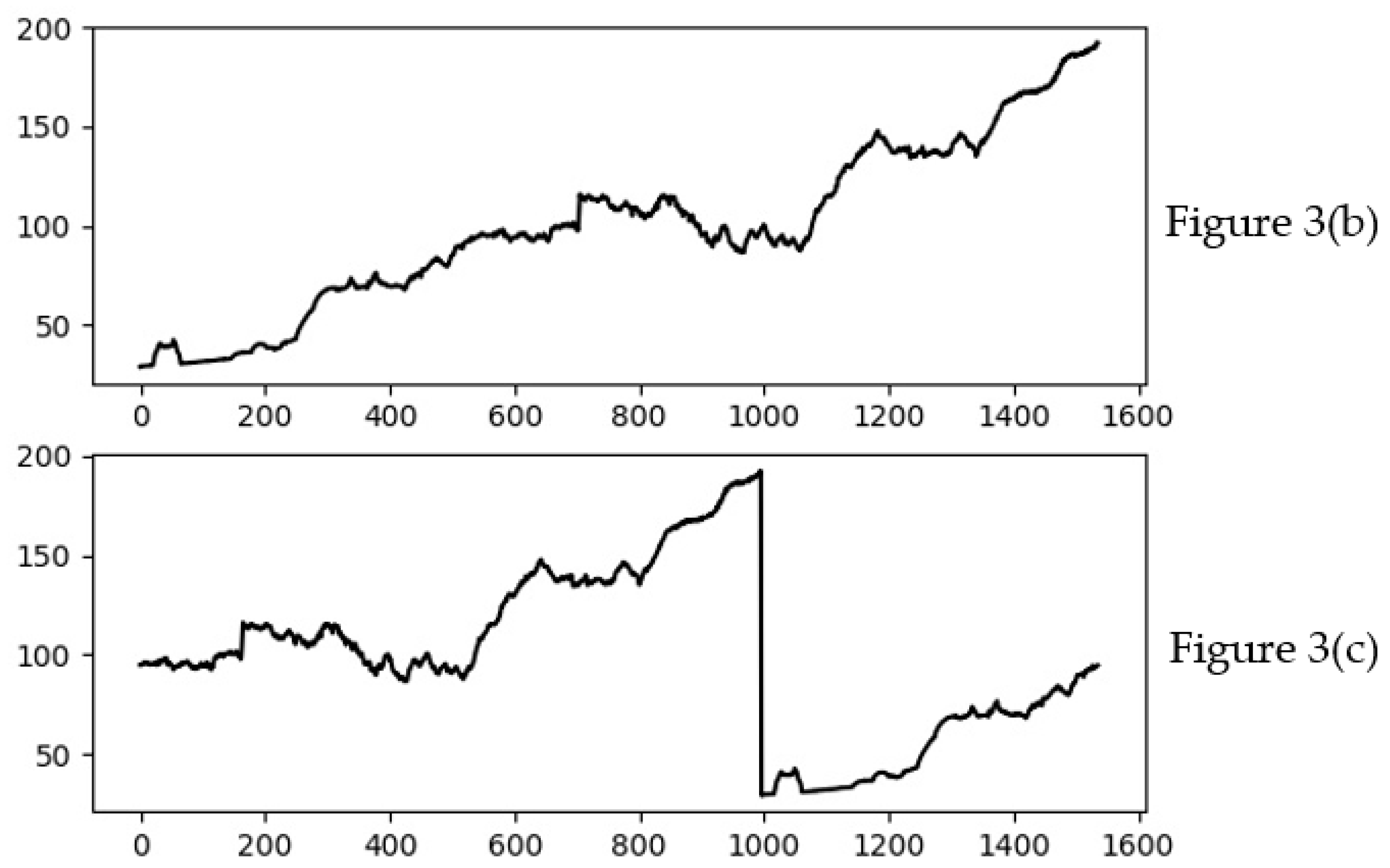Applsci 09 03598 g004 Applsci 09 03598 g004