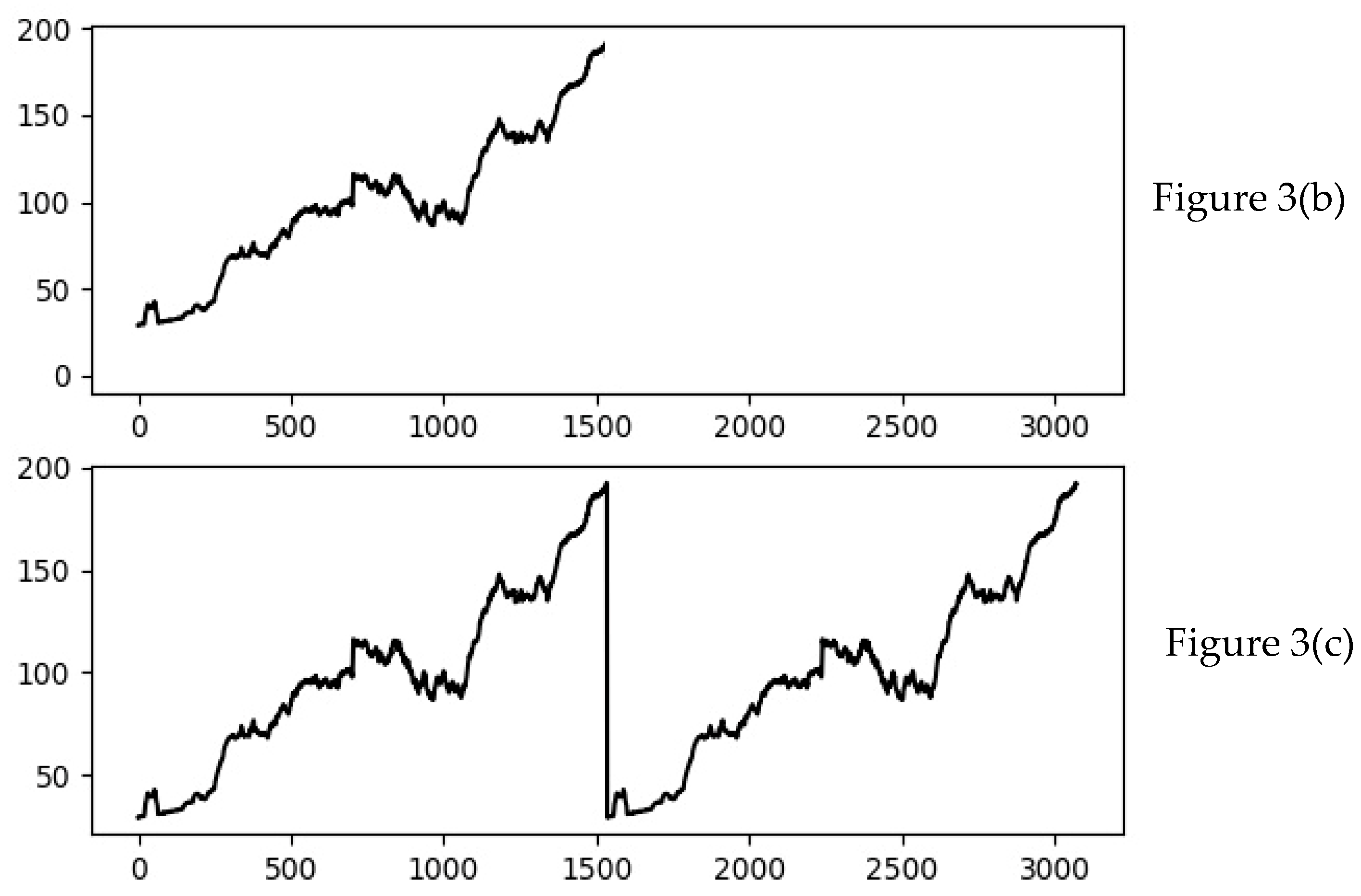 Applsci 09 03598 g005 Applsci 09 03598 g005