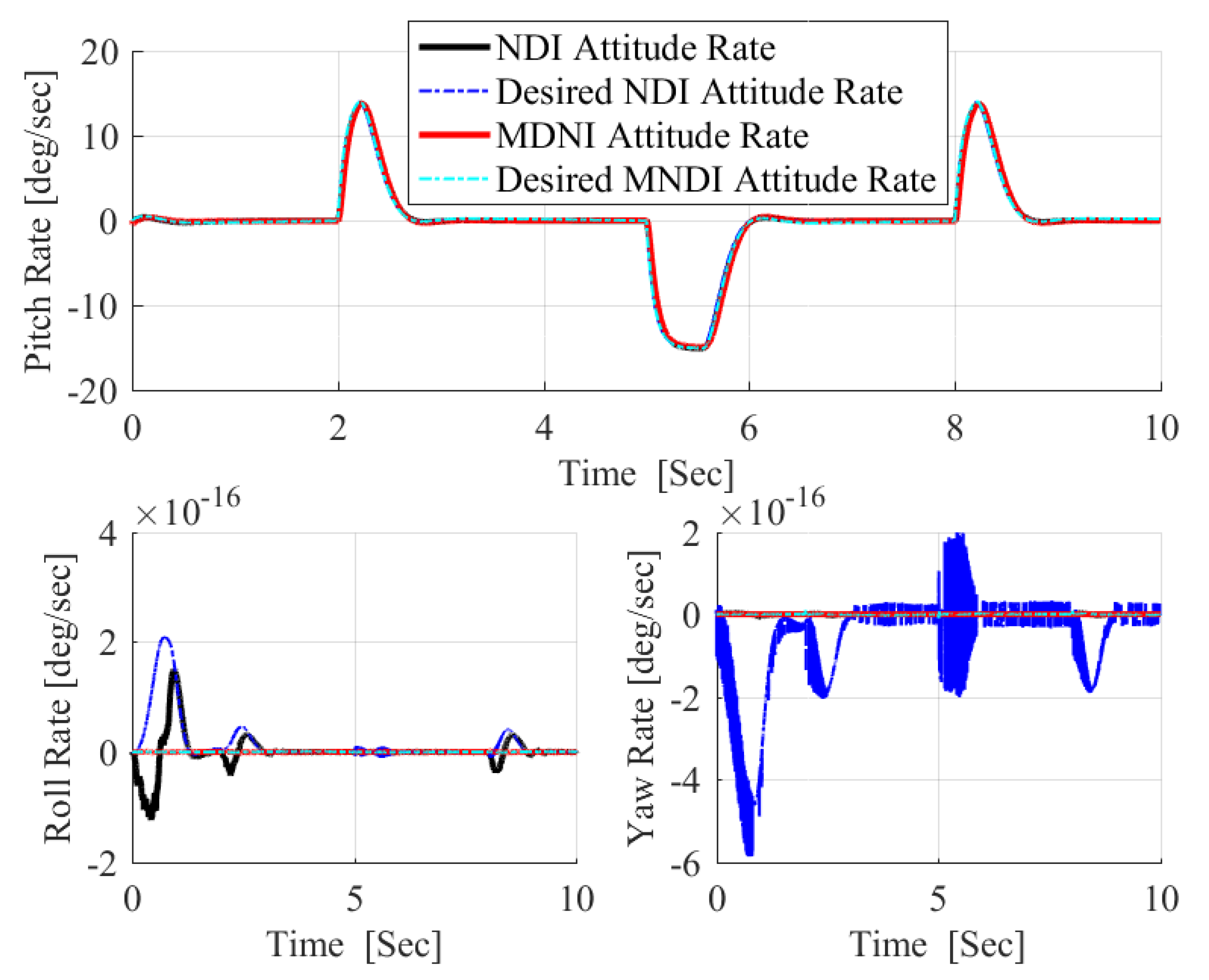Applsci 09 03600 g009