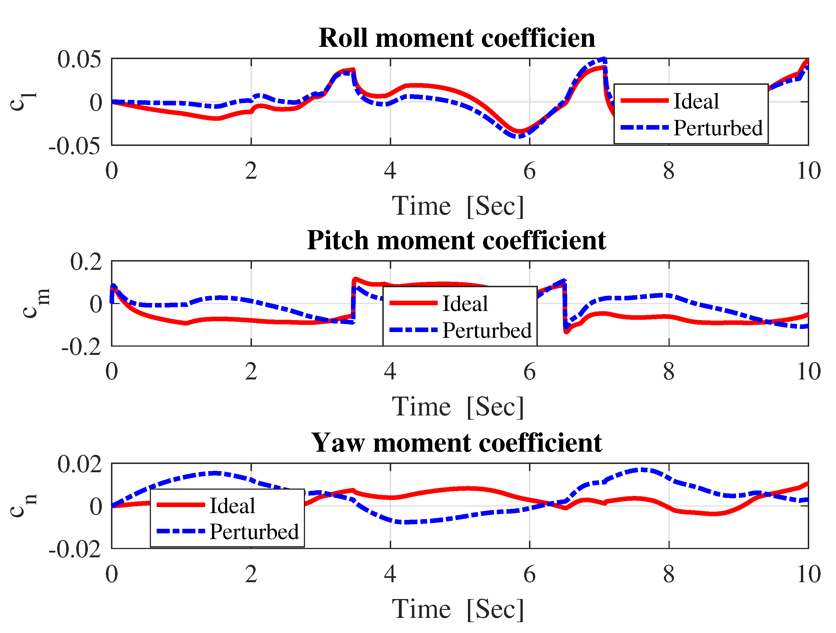Applsci 09 03600 g010