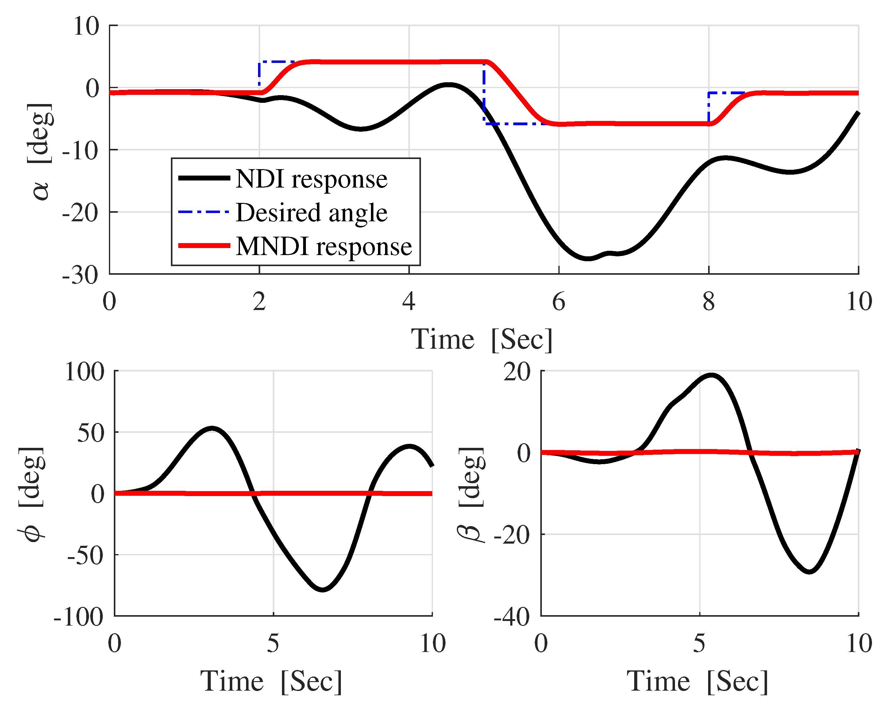 Applsci 09 03600 g011
