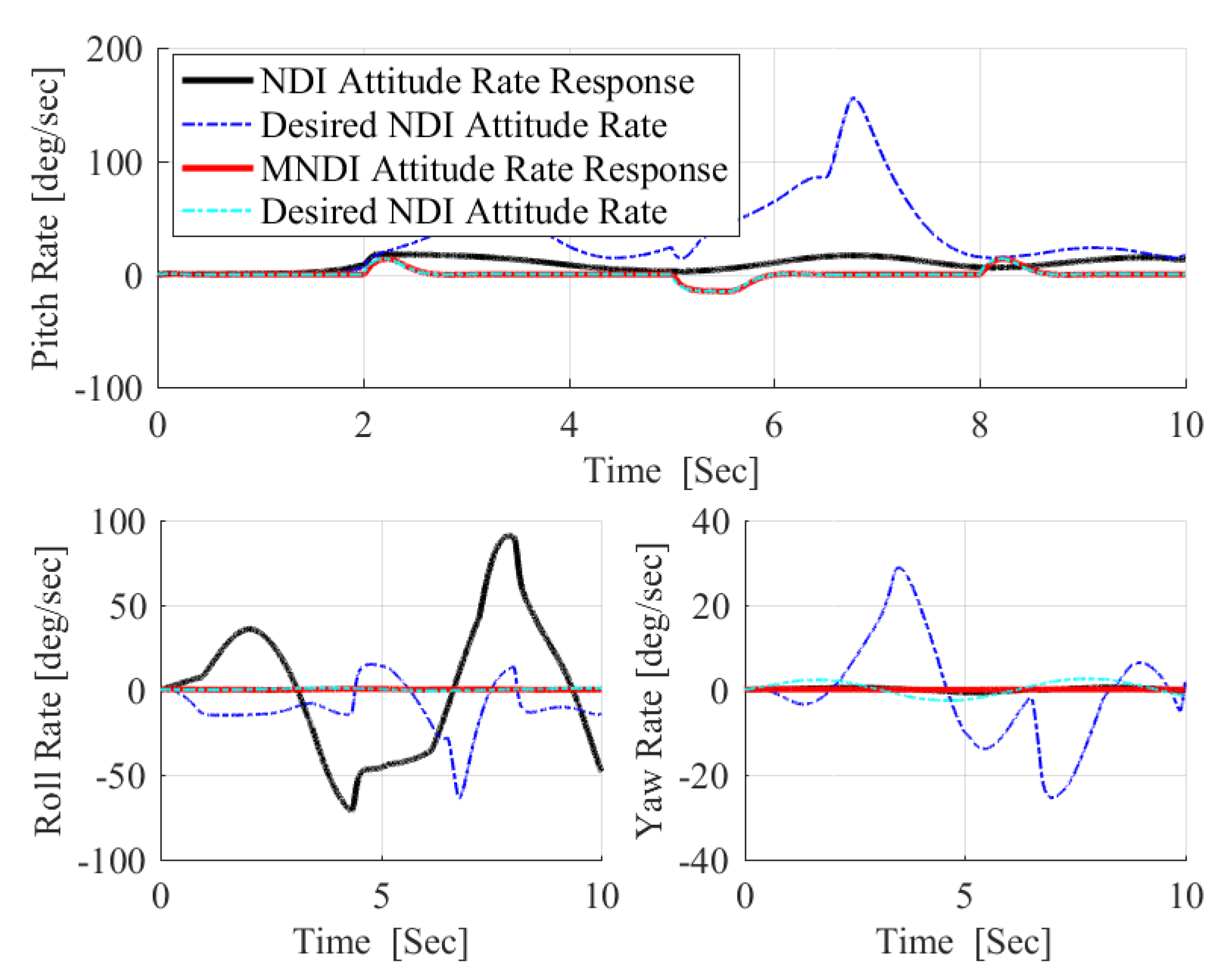 Applsci 09 03600 g012