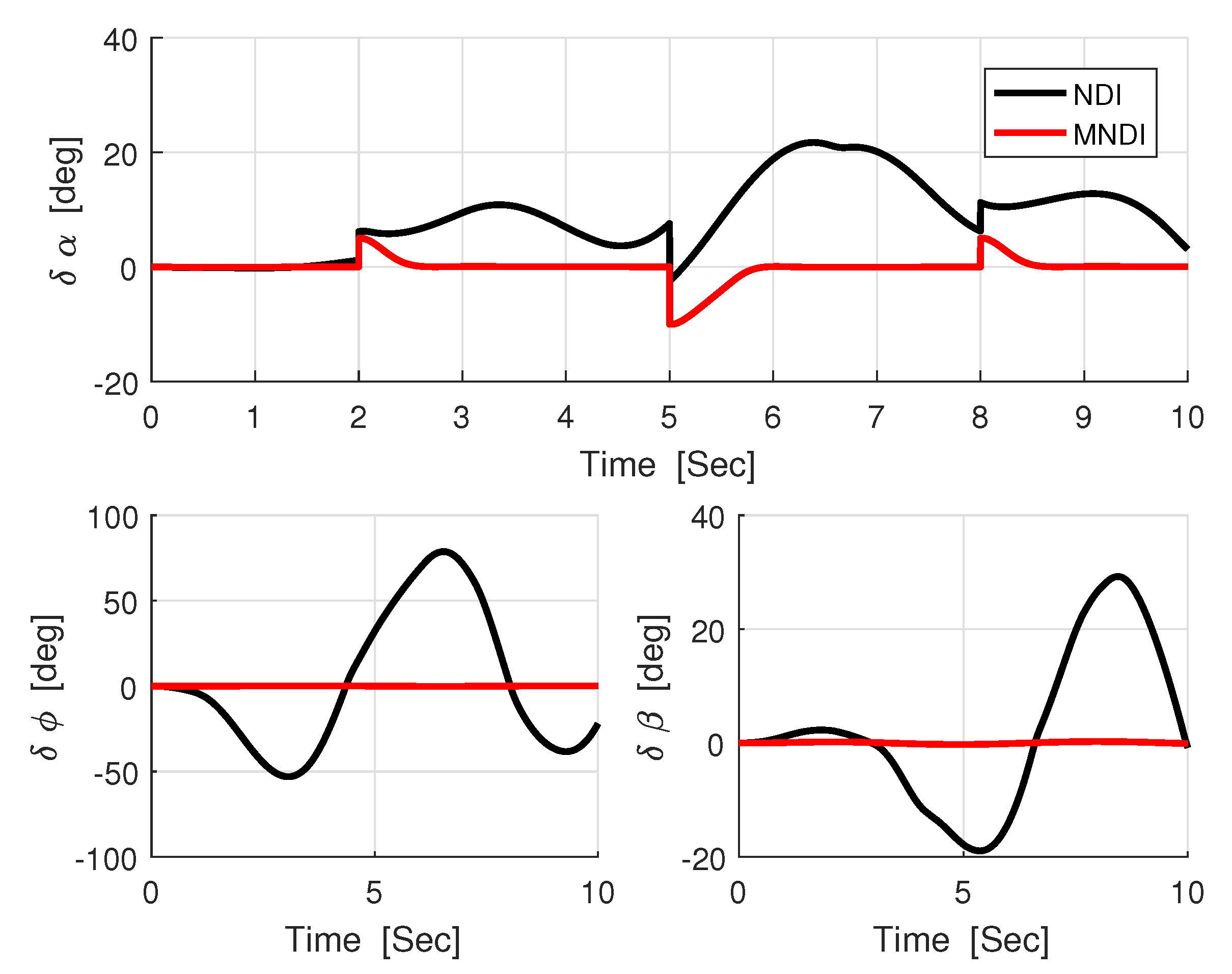Applsci 09 03600 g013