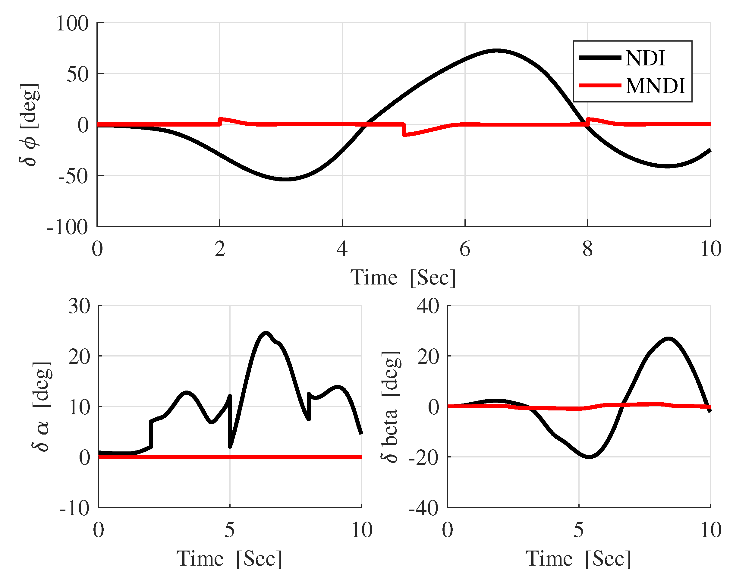 Applsci 09 03600 g016