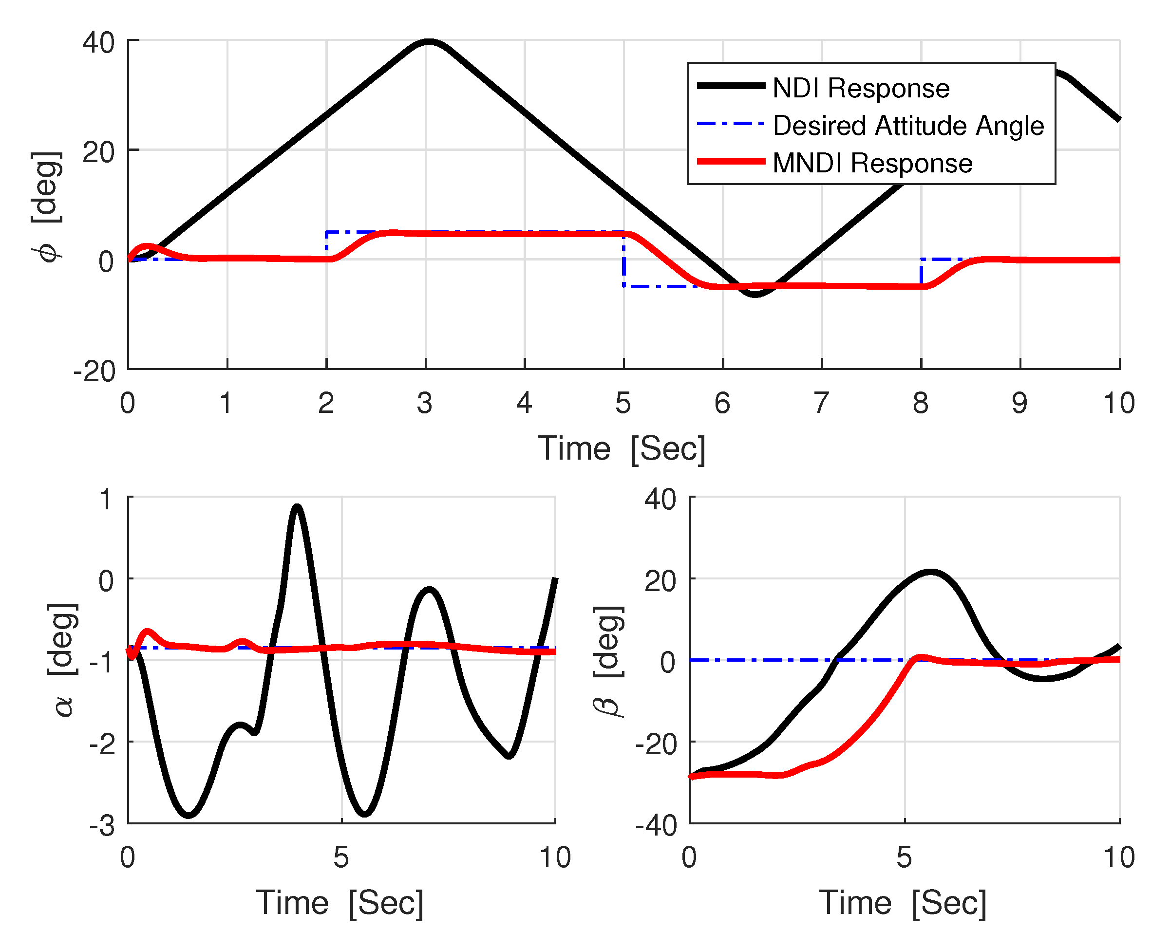 Applsci 09 03600 g017