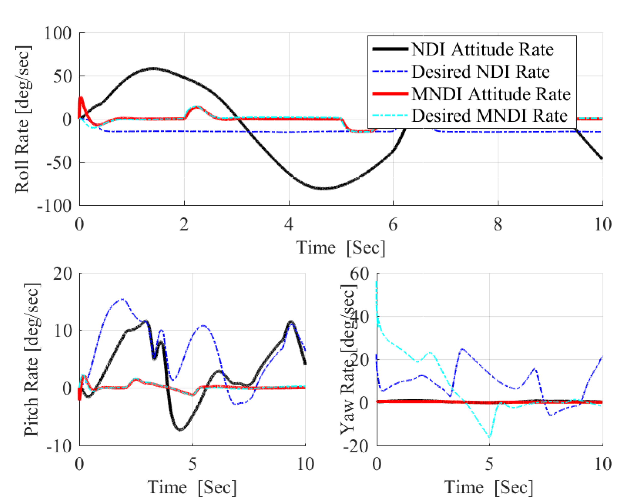 Applsci 09 03600 g018